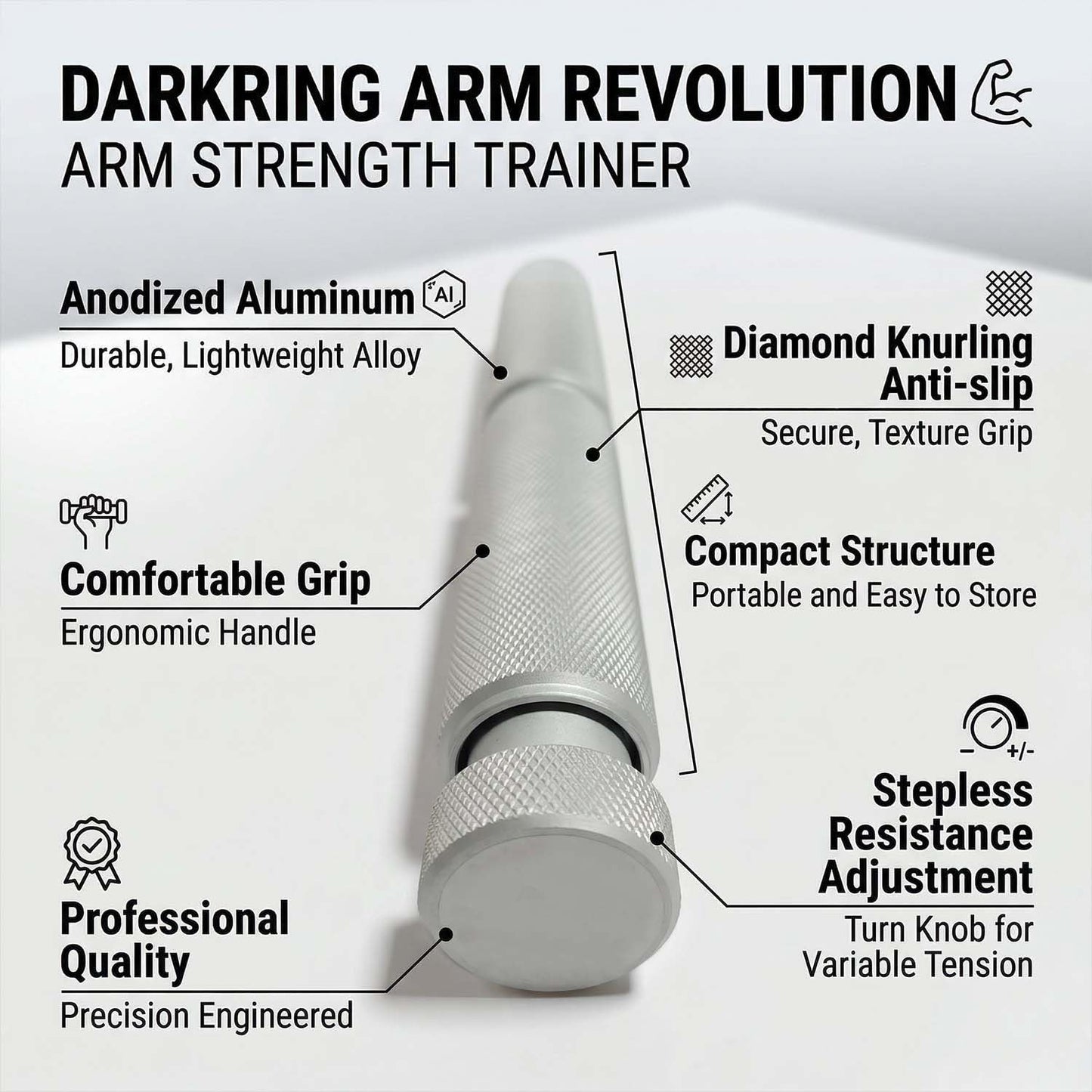 Wrist Roller, Forearm Strengthener & Grip Strength Trainer, Full Grip Aluminum Alloy Anodized Exerciser for Climbers, Weightlifters, Martial Artists, Variable Resistance Darkring