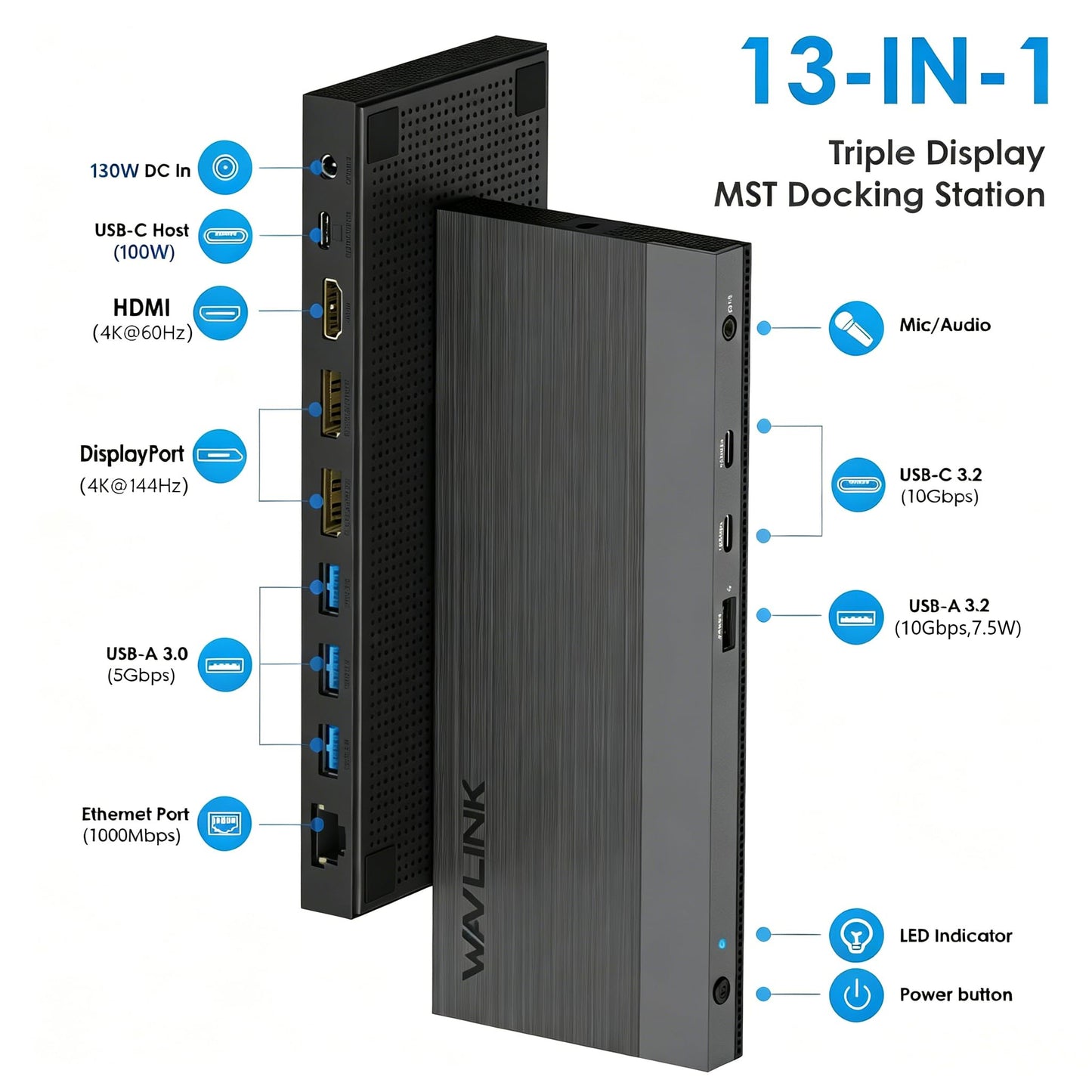 Laptop Docking Station, Docking Station 3 Monitors with 2* DP+HDMI, 4K@144Hz,130W PD Charger, USB-C/A 10Gb, 3* USB-A 5Gb, Audio, Gigabit Ethernet for Lenovo HP Dell, Windows System Computer