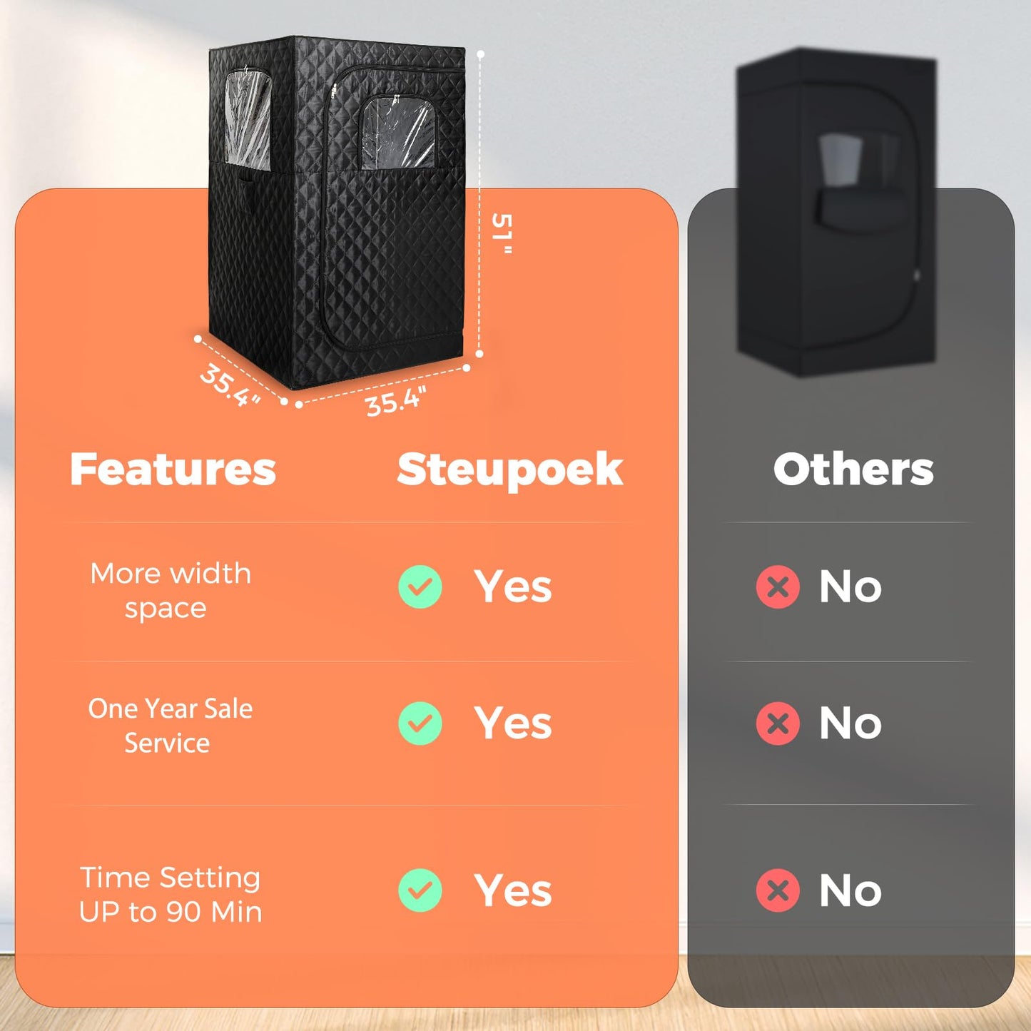 Upgraded Version Portable Sauna for Home Full Body Personal Sauna Steam Sauna Tent at Home Spa with 2.6L 1000W Steam Generator, 90 Minute Timer, Foldable Chair, Remote Control, Sauna Box(Black)