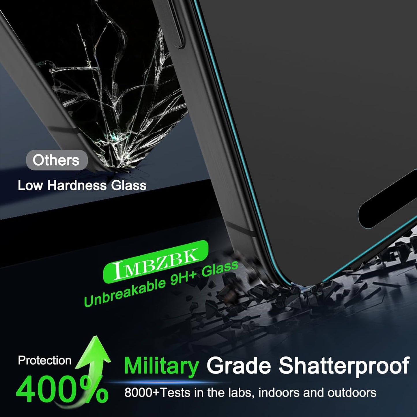 3 Pack 17 3 IMBZBK [Auto-Dust Removal] Matte Screen Protector for iPhone [Military Grade] Accessories, Case Friendly
