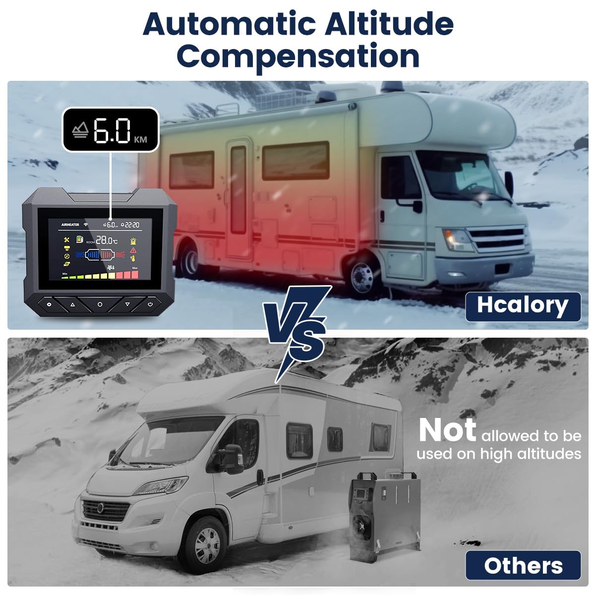 HCALORY 8KW Diesel Air Heater All-in-one 110V AC & 12V DC Support with Altitude Mode 5L Fuel Tank Portable Parking Heater Bluetooth APP Control Heating for Car Truck Boat RV Campers