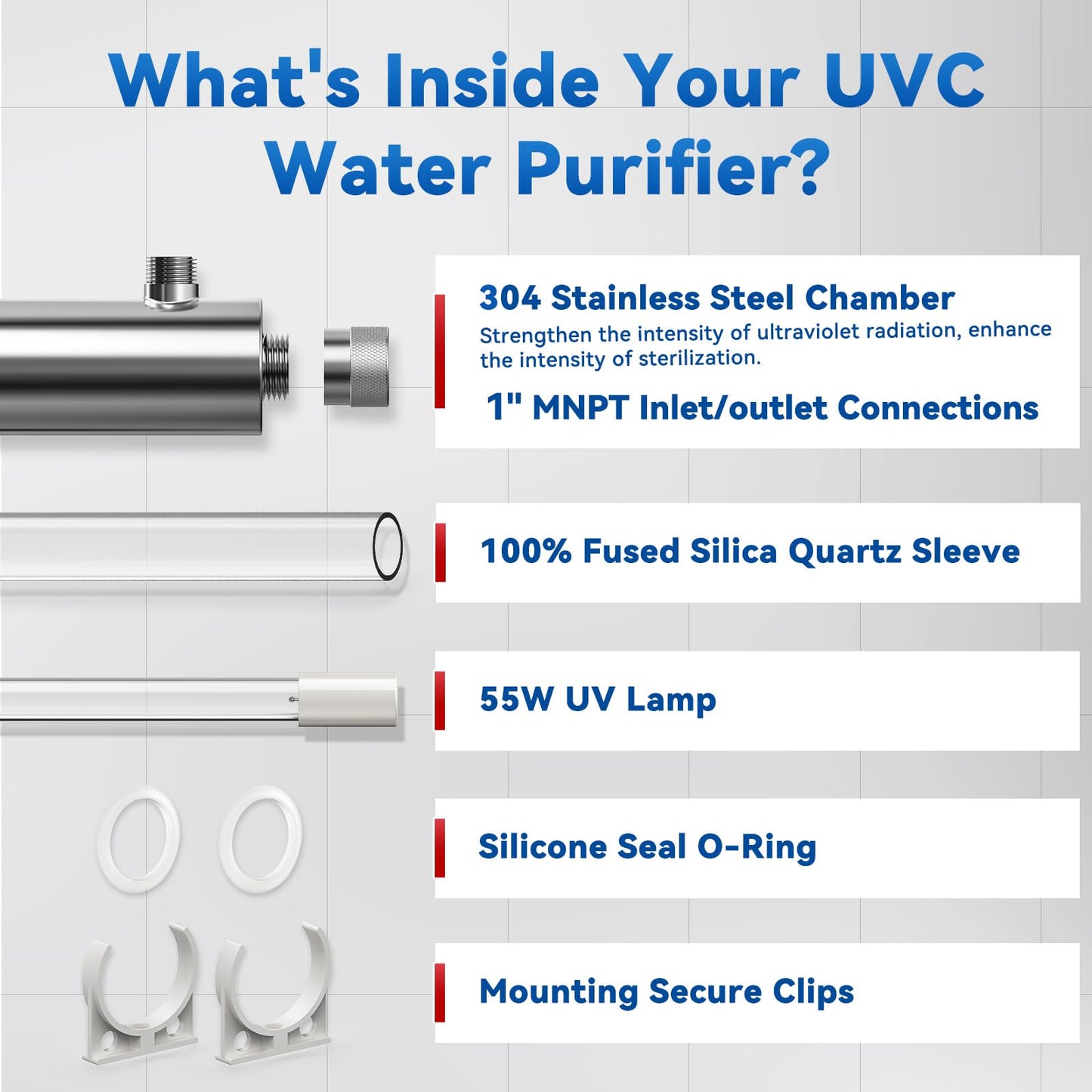 UV Water Filter Whole House, 1" MNPT 55W Water Purifier System for Whole House Water Purification,12 GPM, 120V, 1500H Lamp Life, +1 Extra Lamp