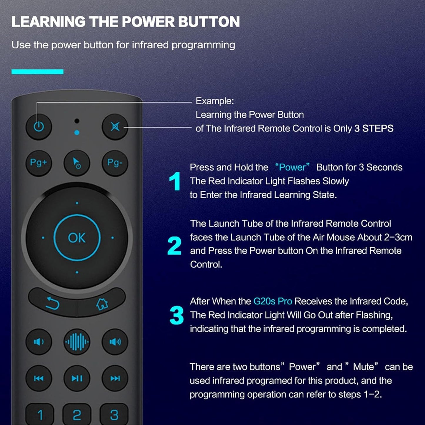 ZEZEFUFU G20S 2.4G Replacement PRO BT Wireless Voice Air Mouse for Android TV Box Smart TV Remote