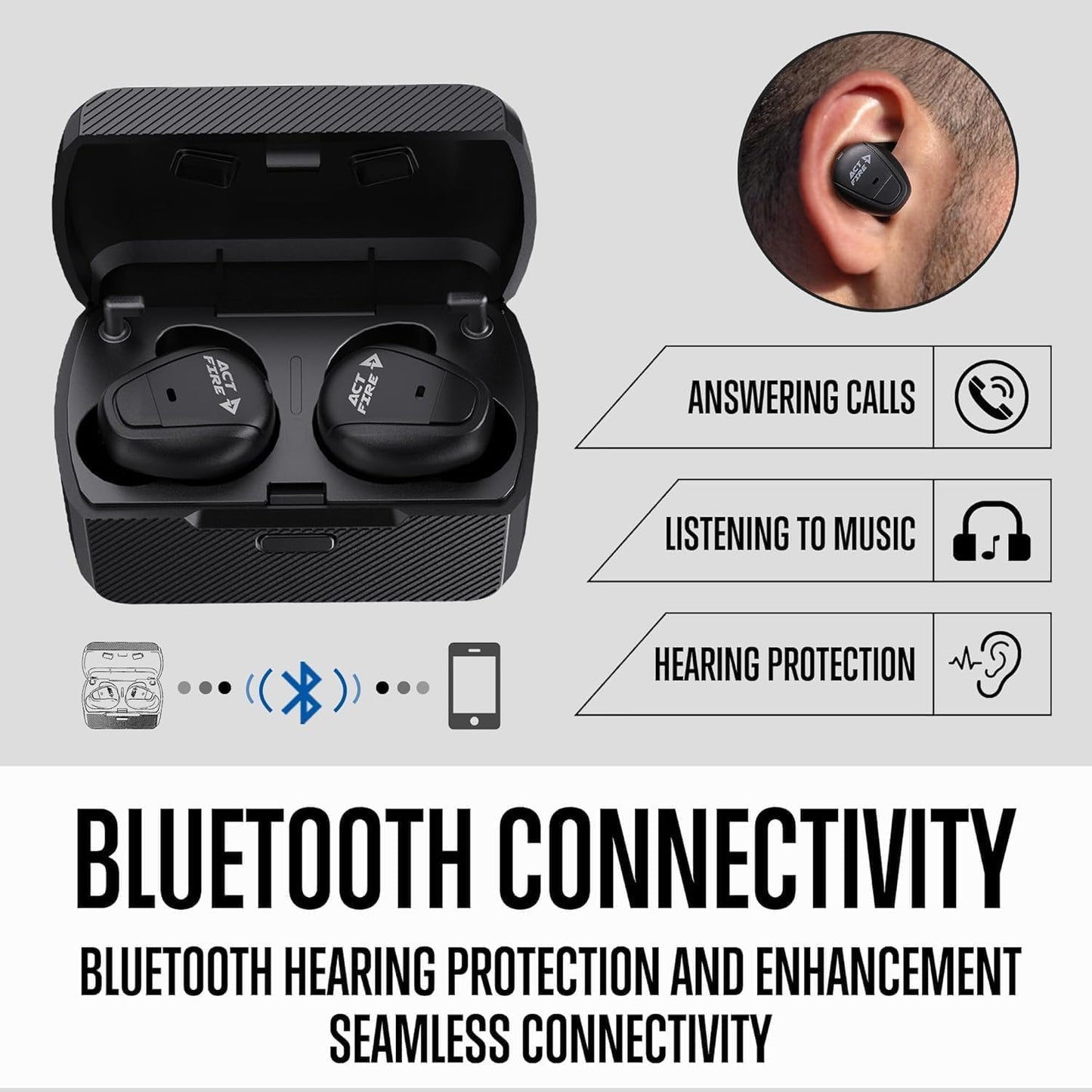 Bluetooth Shooting Ear Protection Earplugs, Electronic Hearing Protection, Shooting Ear Buds for Noise Reduction, Ear Protection for Gun Range