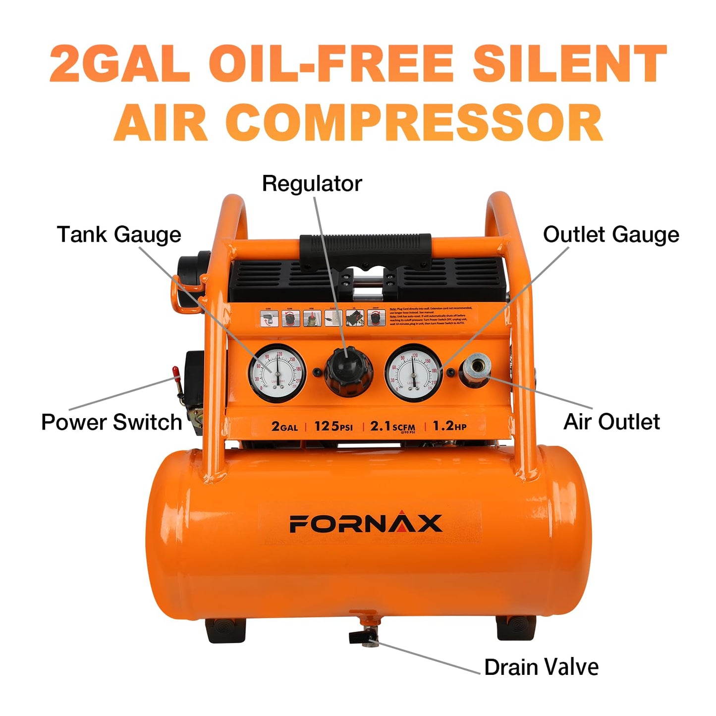 FORNAX Air Compressor Portable 2 Gallon, 1.2 HP 2.1 SCFM@ 90 PSI Oil Free, Max Pressure 135 PSI, 65 dB Silent Air Compressor for Auto Repair, Tire Inflation, Airbrushing, Nailing