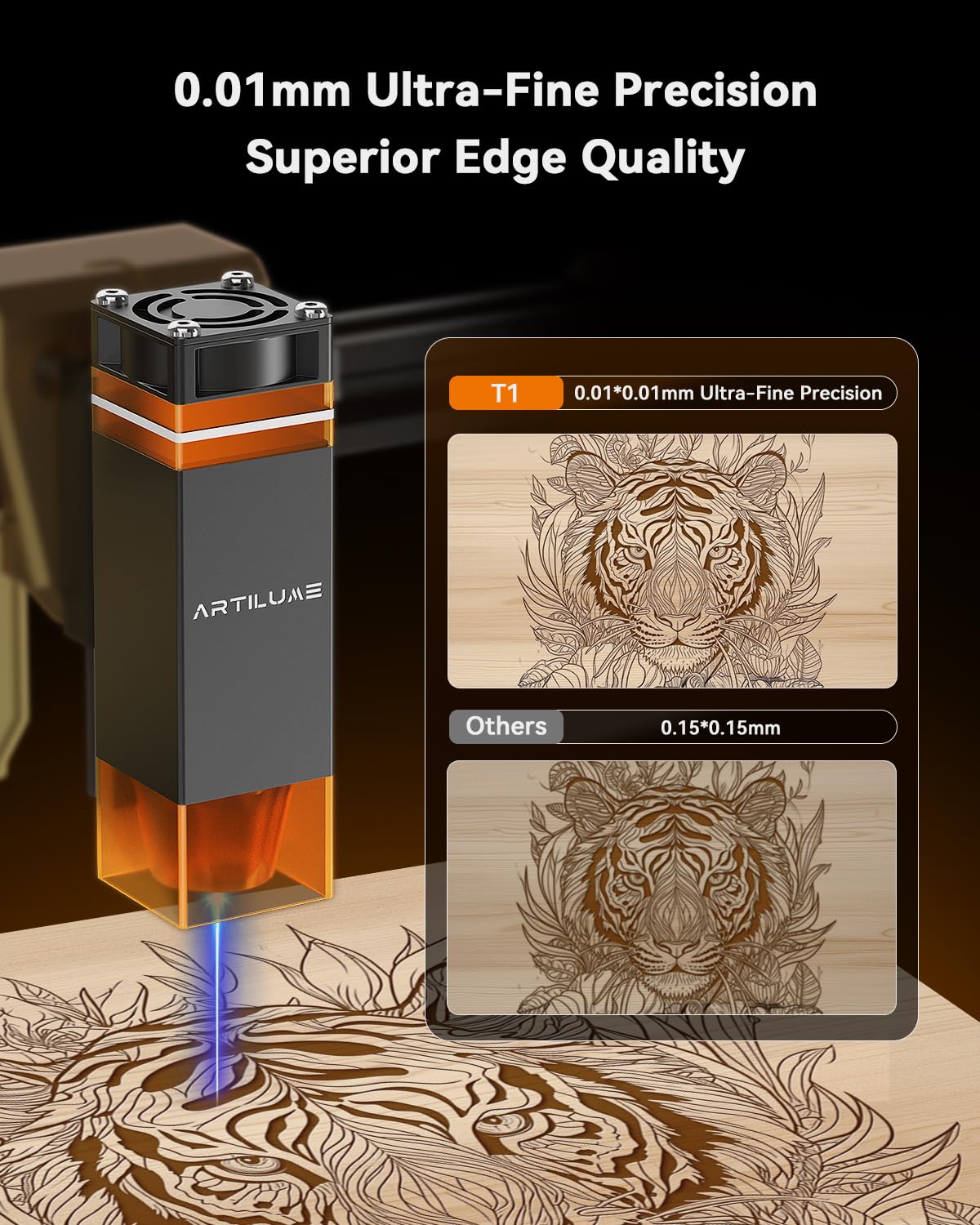 Artilume Laser Engraver Portable Laser Cutter Foldable Laser Engraving Machine for Small Business 200x150mm Working Area for Wood Leather Acrylic Coated Metal–DIY & Crafting T1-7000mW