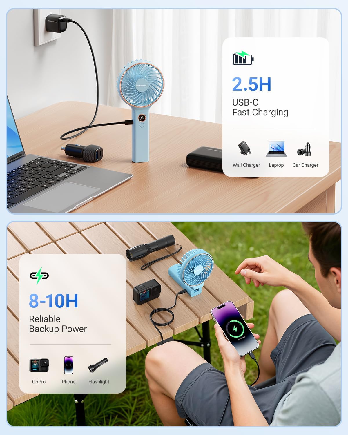 Sweetfull Handheld Portable Fan - 5000mAh Rechargeable Battery, 6 Speed Wind, LED Display | Mini Travel Fan