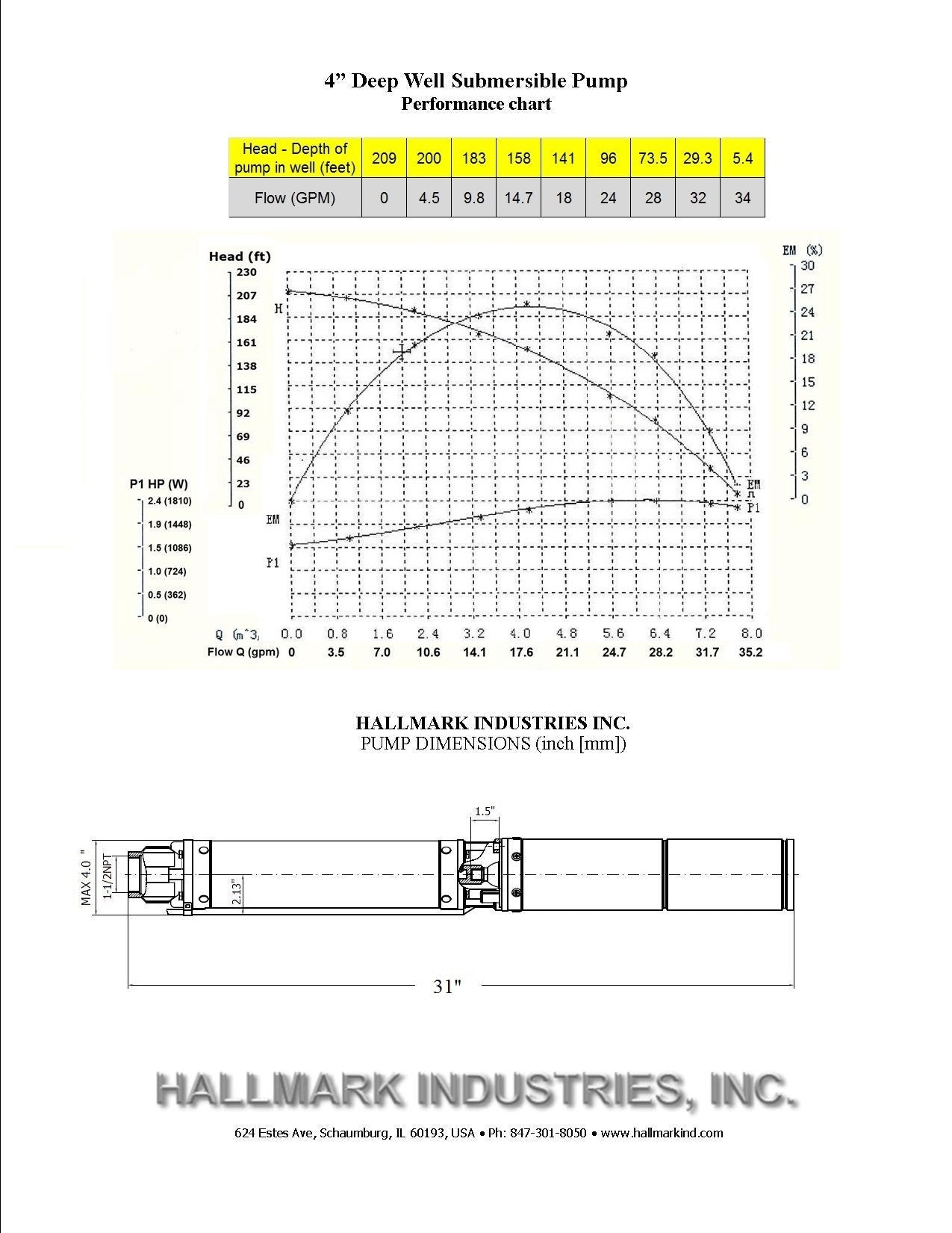 Hallmark Industries MA0414X-7 Deep Well Submersible Pump, 1HP, 110V 60HZ, 33 Gpm, Stainless Steel, Long Life