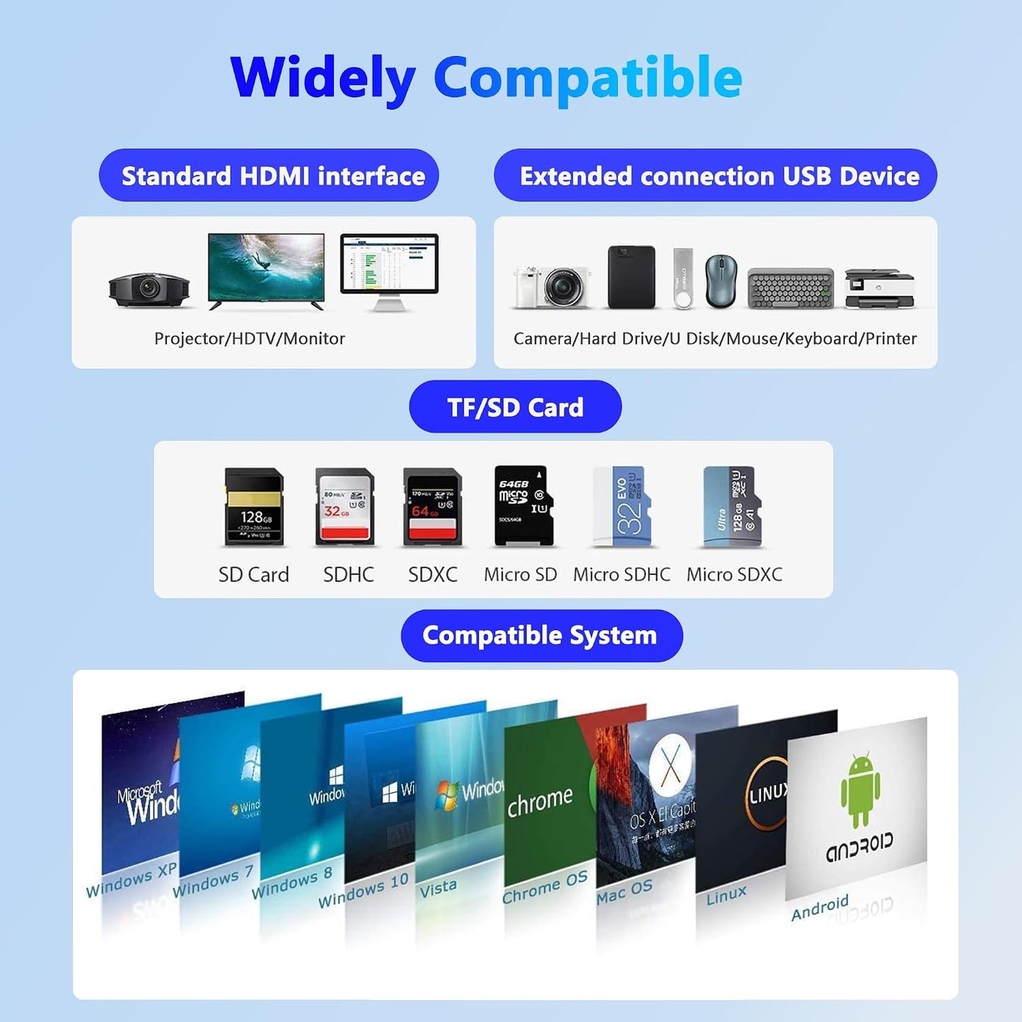 AUKOKIOULA 10 1 3 HDMI/VGA/PD/Ethernet/USB/SD/TF/3.5mm Docking Station Dual Monitor, USB C to Dual HDMI Adapter