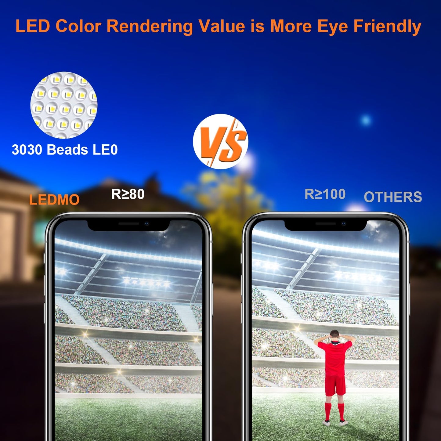 ledmo 360W LED Flood Light Super Bright 42,000LM 5000K Adjustable Mount Outdoor Stadium Lights LED Arena Lights Commercial Lighting Fixture for Garage,Yard