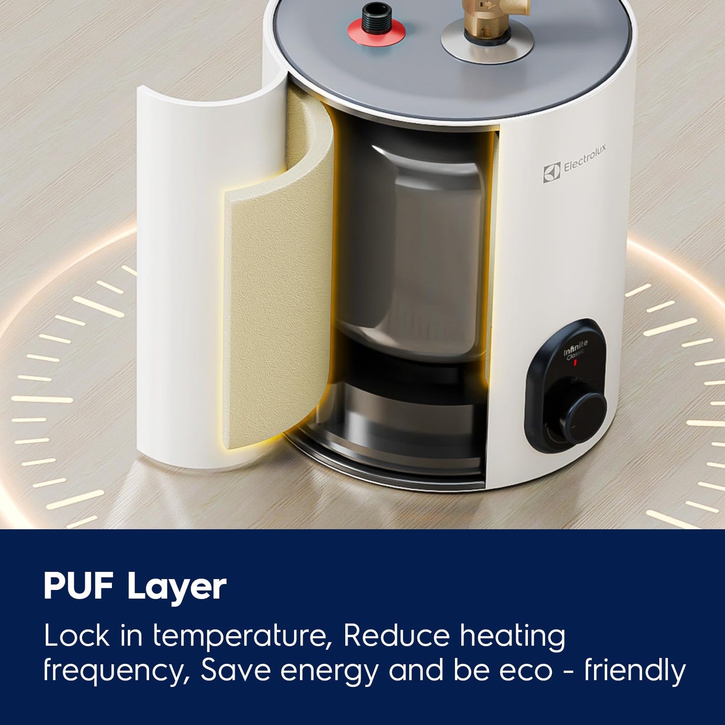 Electrolux 1.5 Gallon Mini Tank Water Heater, 120V Under Sink Instant Hot Water Heater, Point of Use Electric Water Heater with Plug in Cord for Kitchen, RV, Office