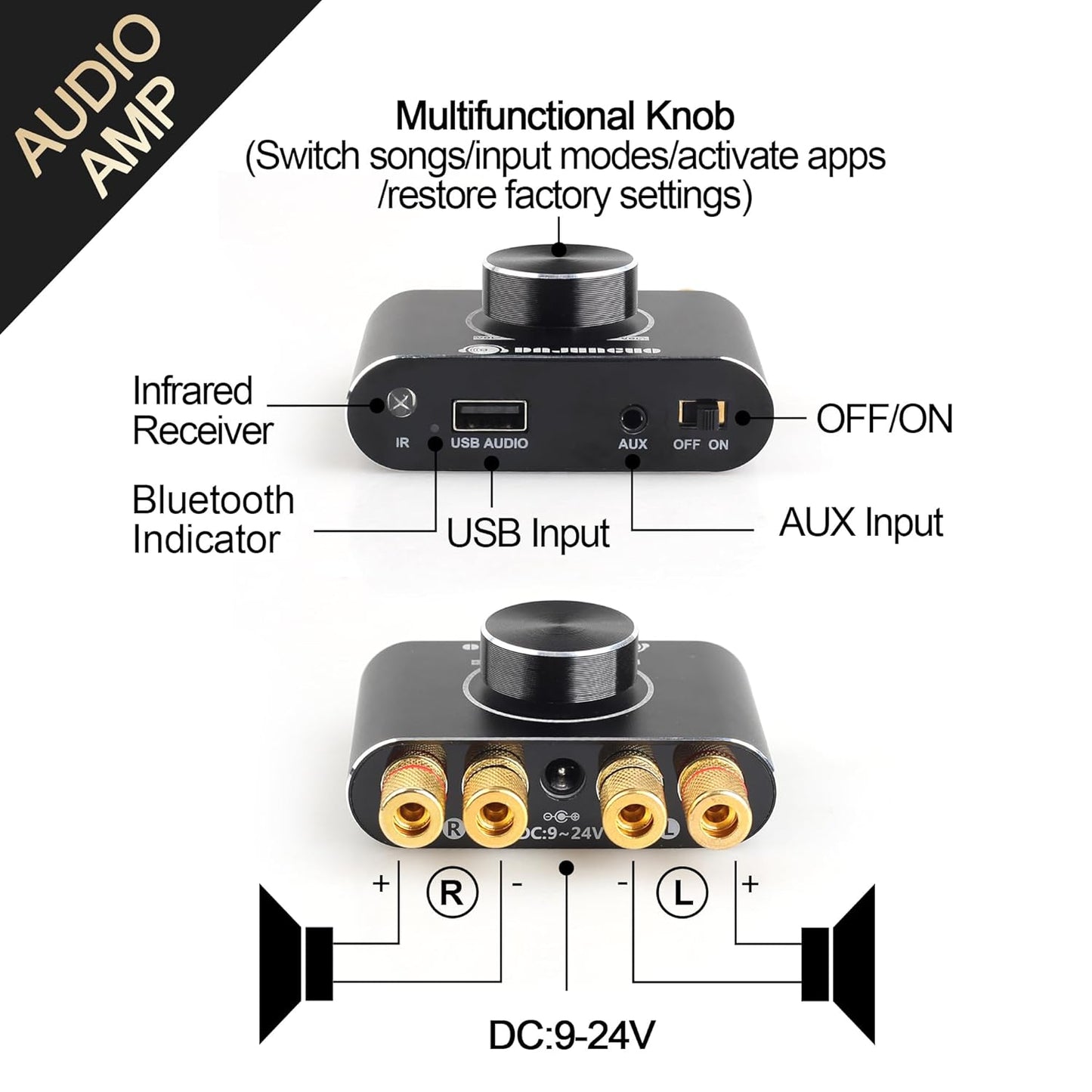 X50H 50W+50W 2.0 TPA3116D2 19V4.74A Bluetooth Amplifier Power Output with Remote Control, Stereo Bluetooth Amplifier