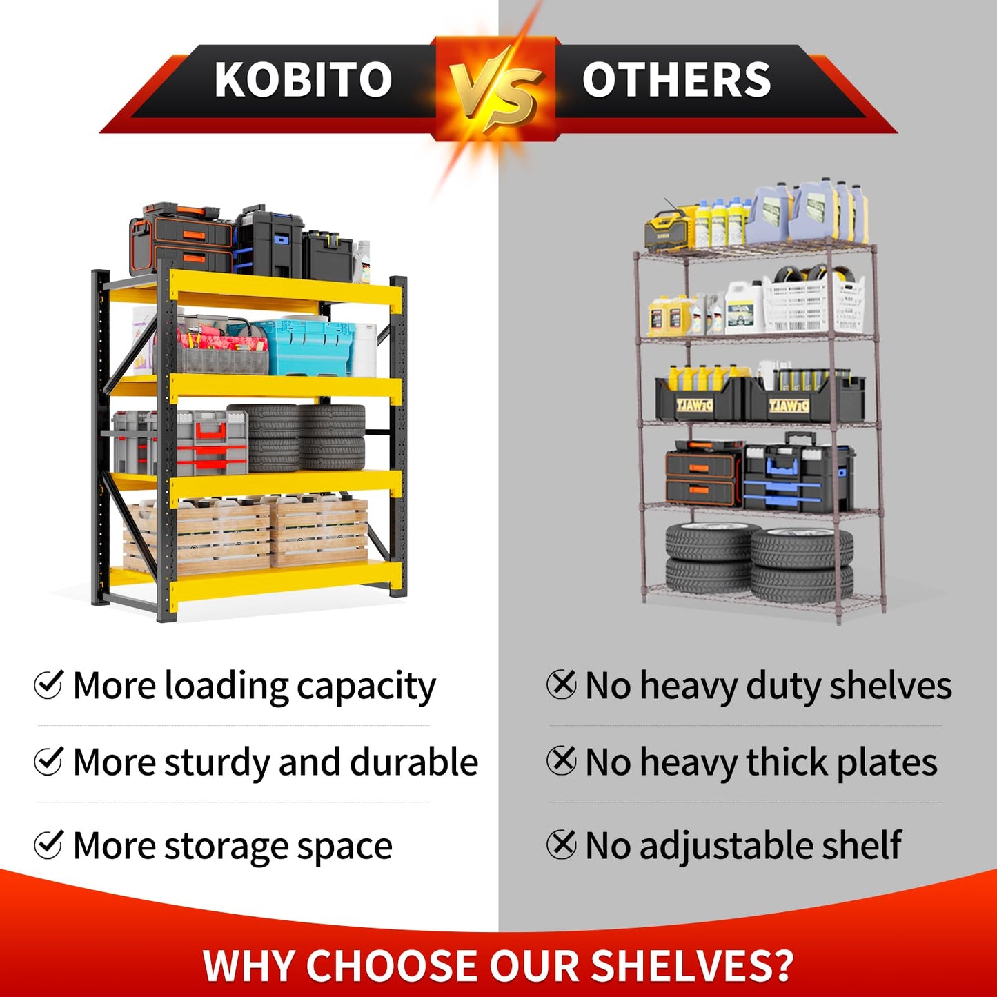 Kobito 48" W Garage Storage Shelves, 3000LBS Garage Shelving Heavy Duty Adjustable Shelving Unit, 4 Tier Metal Utitly Shelves Industrial Shelving for Warehouses,Basement,Black Yellow