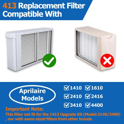 2 Pack 413 Replacement Filter Compatible with AprilAire Whole House Air Purifier 1410, 1610, 2410, 2416, 3410, 4400, MERV 13 Filters, Actual Size: 28"x16"x4", Nominal Size: 25x16x4