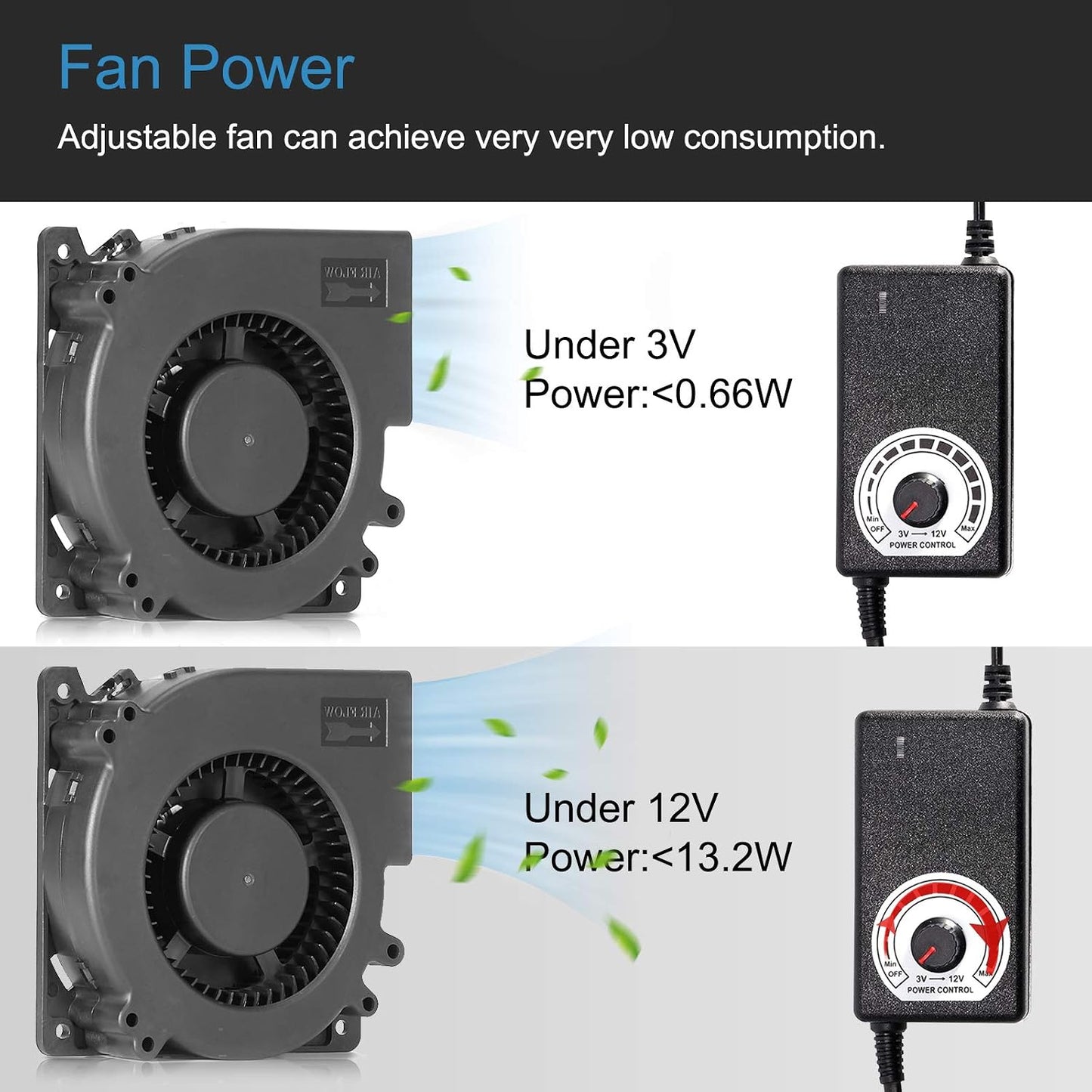 120mm 12V 110V 115V 12V 2A DC Blower Cooling Fan, AC to DC Power Cord with Speed Controller,for Router Receiver DVR