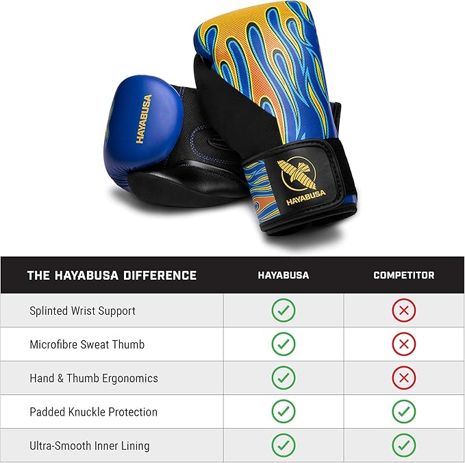 Hayabusa S4 Kids Epic Boxing Gloves for Boys and Girls