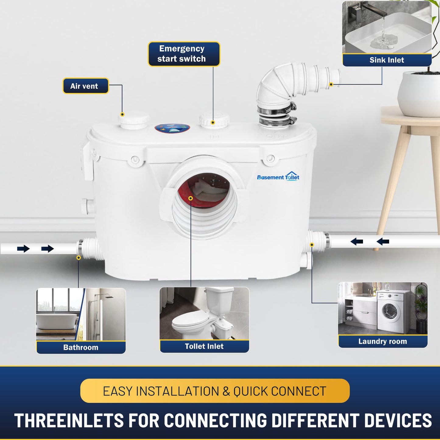 500Watt Macerator Pump, Macecrating Toilet Pump for Basement Macerating Toilet Laundry Cooking Sink Clothes Washer Macerator Pump for Upflush Macerating Toilet, Basement Toilet Pump