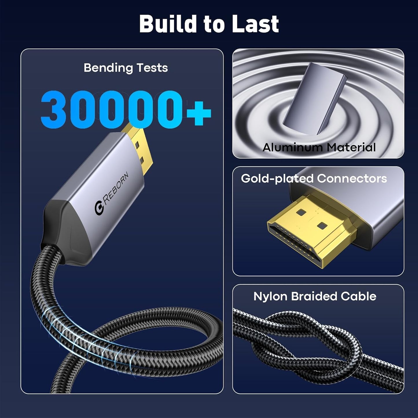 10FT 4K@60Hz/ 2K@120Hz, 1.2 1.4 Reborn DisplayPort to HDMI Cable - Unidirectional Display Port Source to HDMI Screen