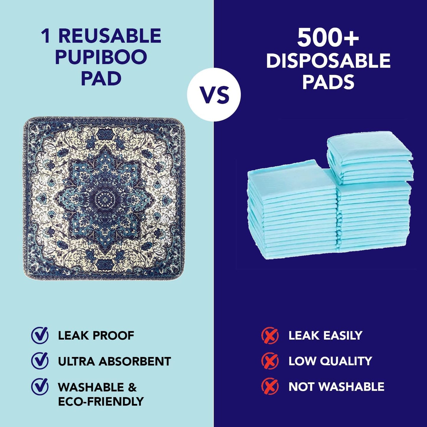 PUPIBOO Washable Pee Pads for Dogs & Cats - Super Absorbent, 100% Waterproof & Non-Slip Training Pads