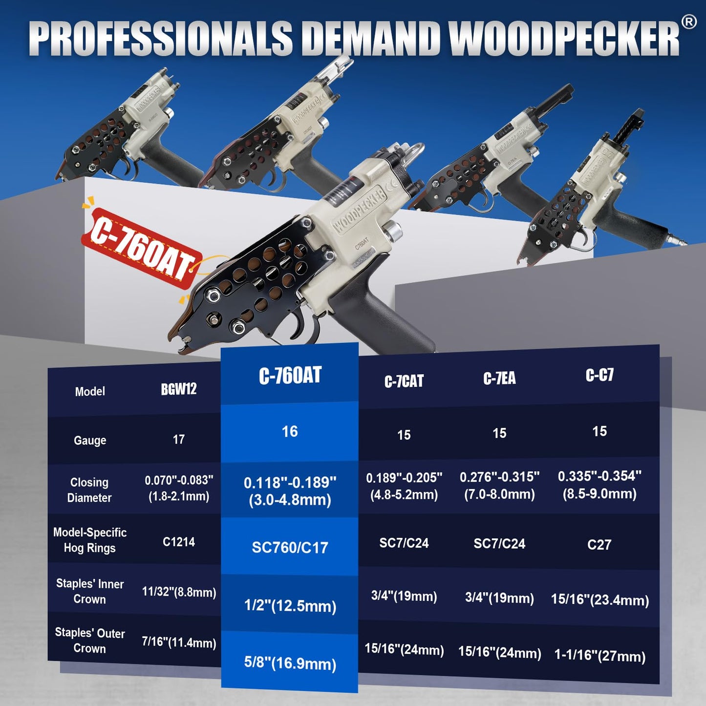 WOODPECKER C-760AT 16 Gauge 1/2-Inch Pneumatic Hog Ring Gun, 0.118"-0.189" Closure Diameter, Tight Loops, Air Hog Ring Piler Pneumatic C Ring Gun for Cages, Wire Mesh, Traps, Upholstery