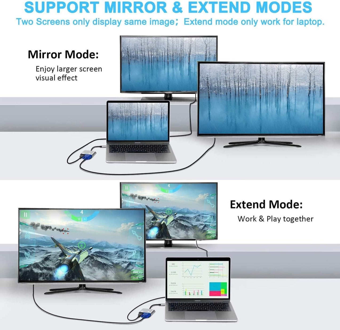 Fonus S10 (14.6" 2024)/S10 (12.4" 2024), USB C to HDMI VGA Adapter Video Splitter HDTV Cable Compatible with Samsung