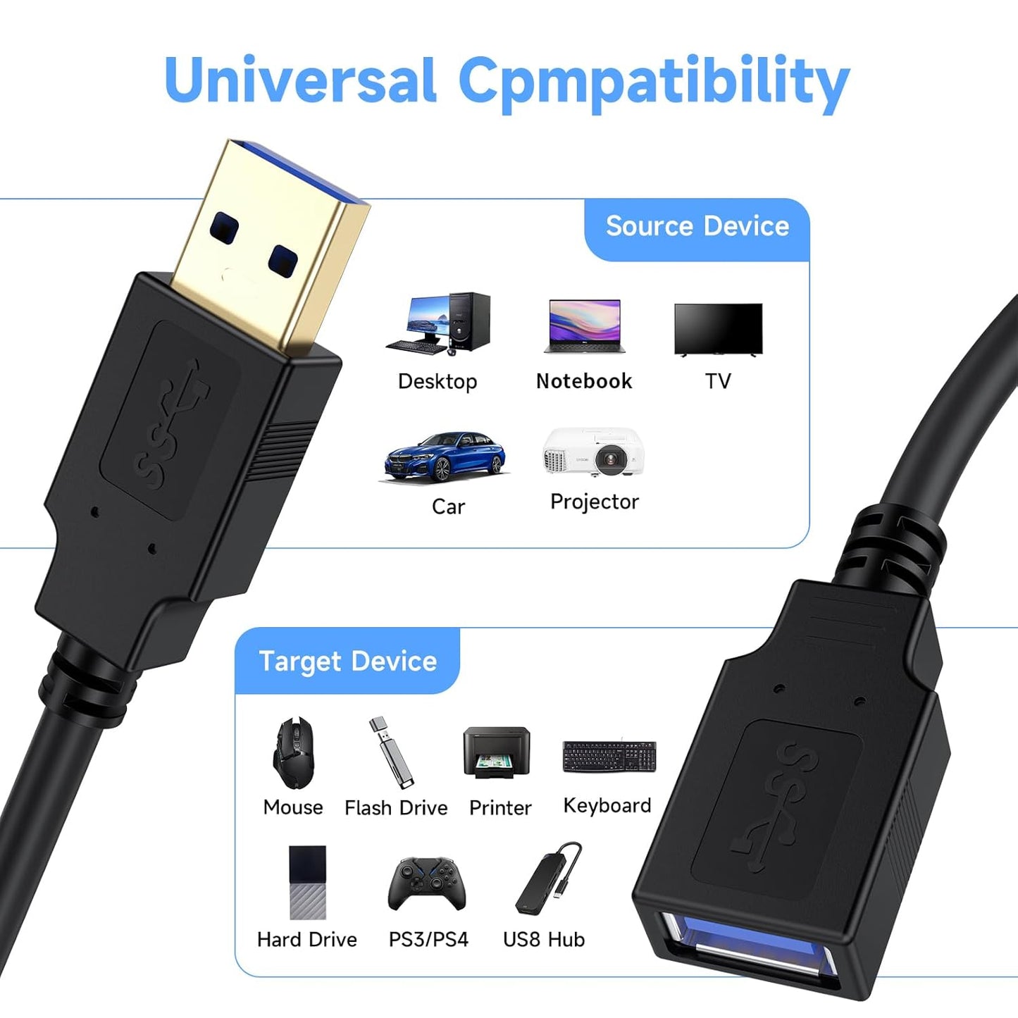 Qxcynsef 3.0 25 FT,5Gbps More,Black,25FT USB Extension Cable High Speed Data Transfer Extra Long A Male to A Female