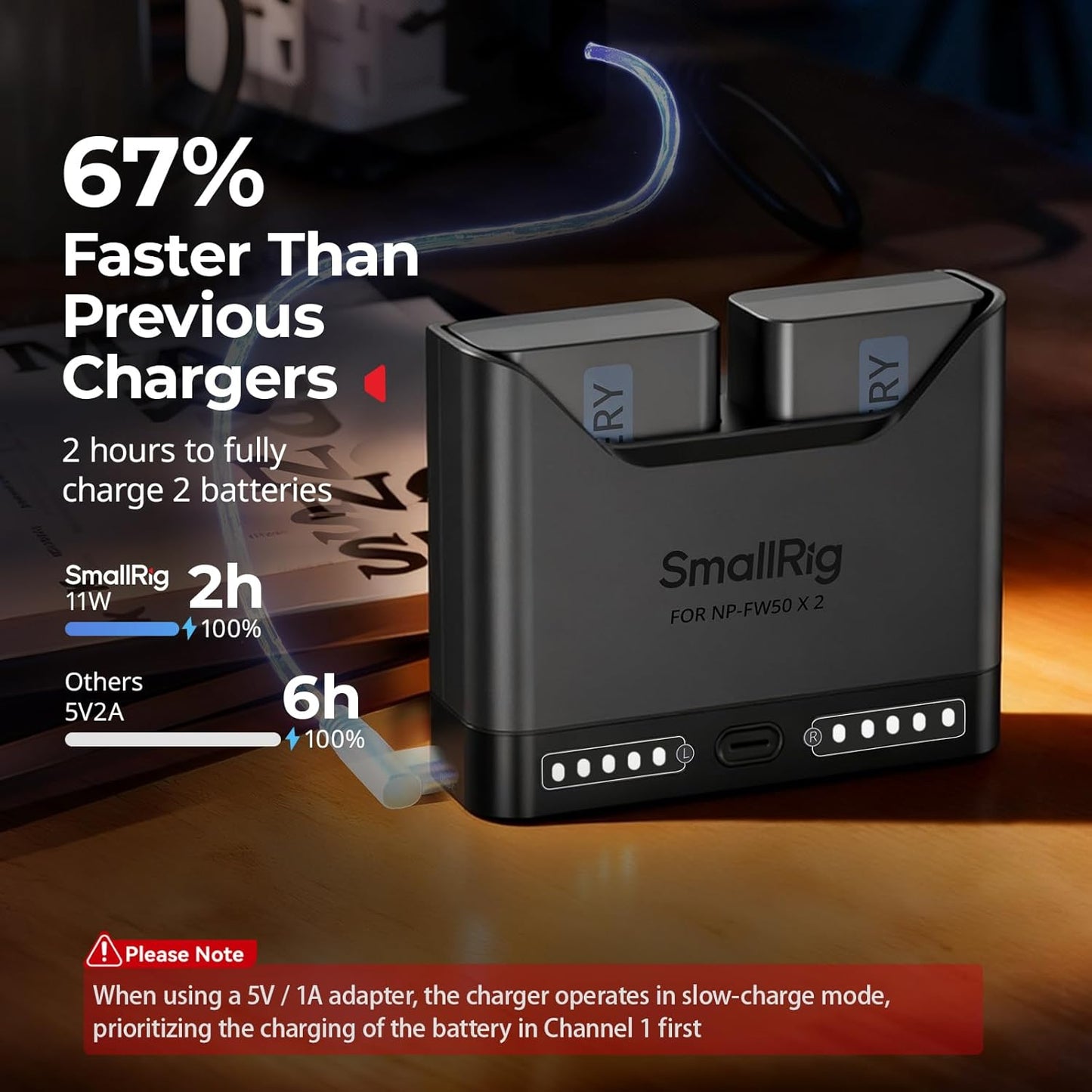 SMALLRIG NP-FW50 2h 11W A6000 A6100 A6300 A6400 ZV-E10 A7 A7S A7R A7SII A7RII A5000 A5100 ILCE-QX1 Battery Charger