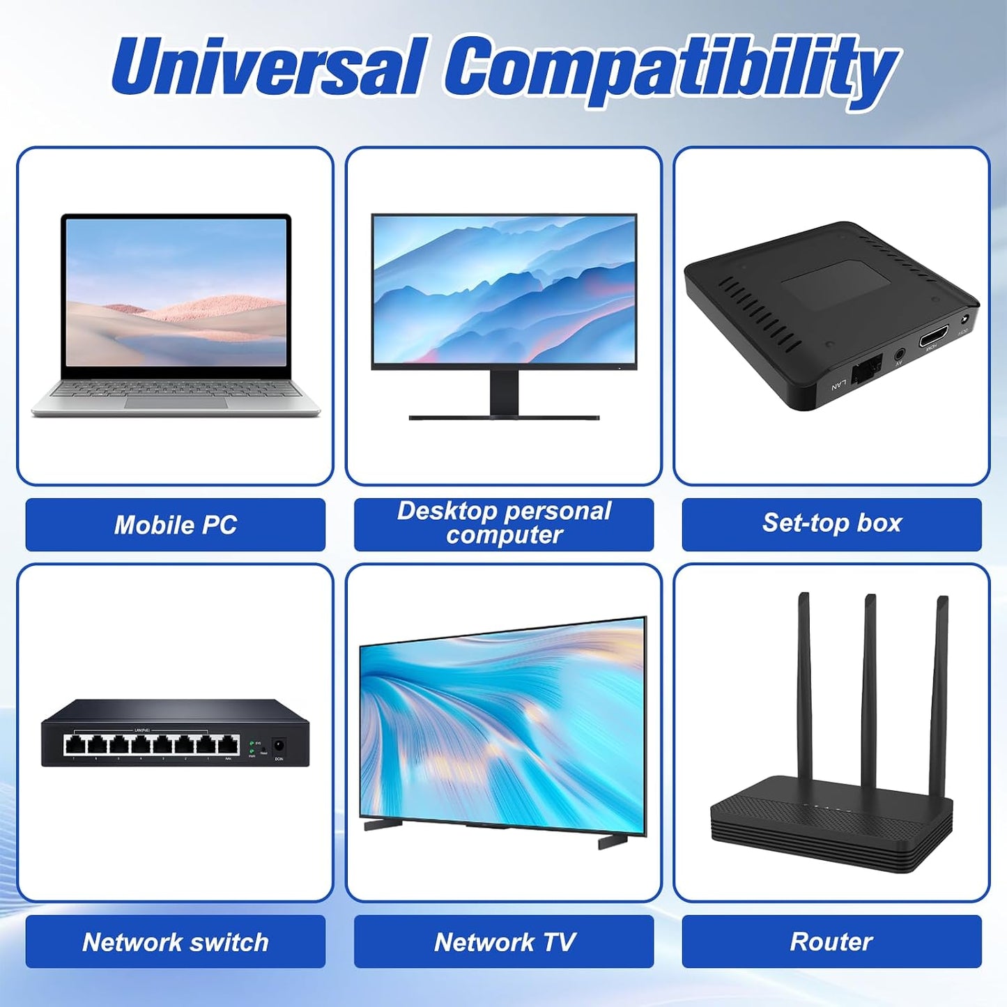 Jxiwfvl RJ45 1 3 Cat5, Cat5e, Cat6, Cat7 Set-top Male to Female LAN Splitter Cable, Ethernet Adapter for LAN Ethernet