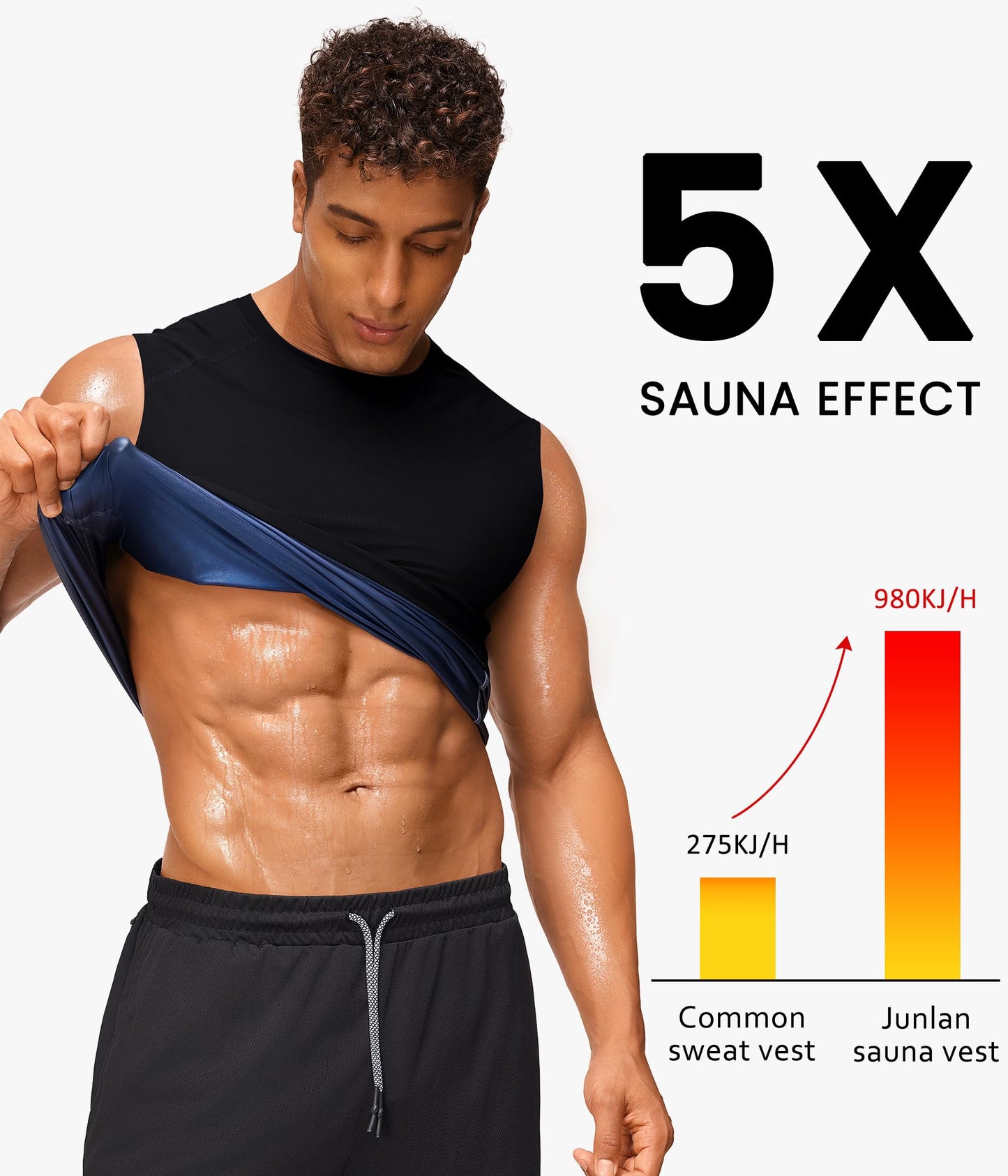 Junlan Sauna Shirt for Men - Waist Trainer Sweat Vest Gym Top for Gym Workout(Black,Large)