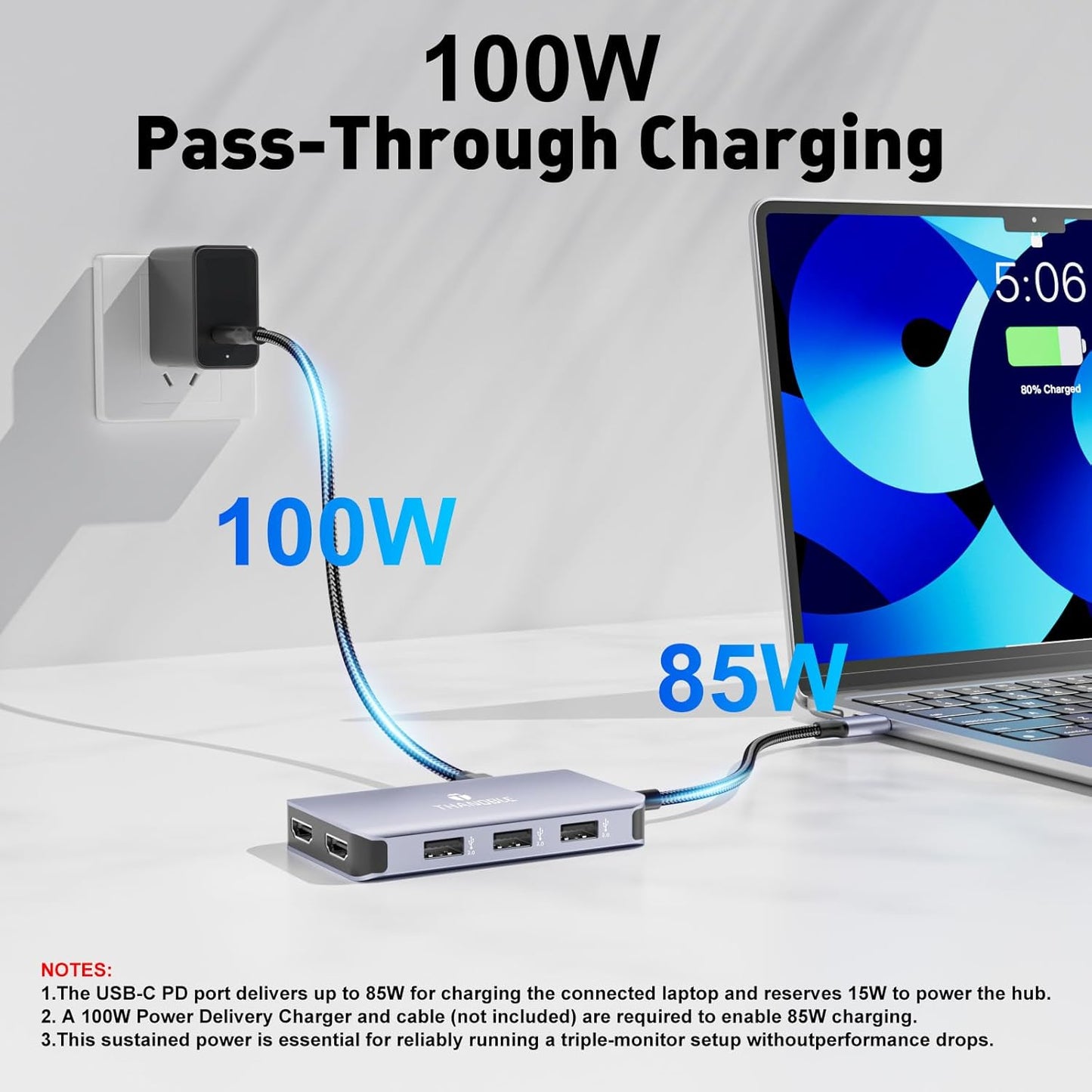 THANDBLE 6 1 3*USB-A 100W USB C to Dual HDMI Adapter, in Docking Station Dual Monitor, Data Ports, PD, HDMI Splitter