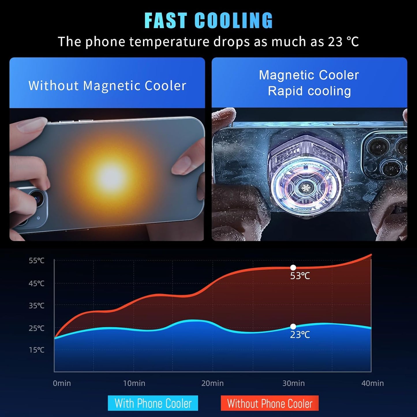 12-16 Phone Cooler for Gaming Streaming Radiator with LED Display Semiconductor Cooling Ideal for iPhone Compatible