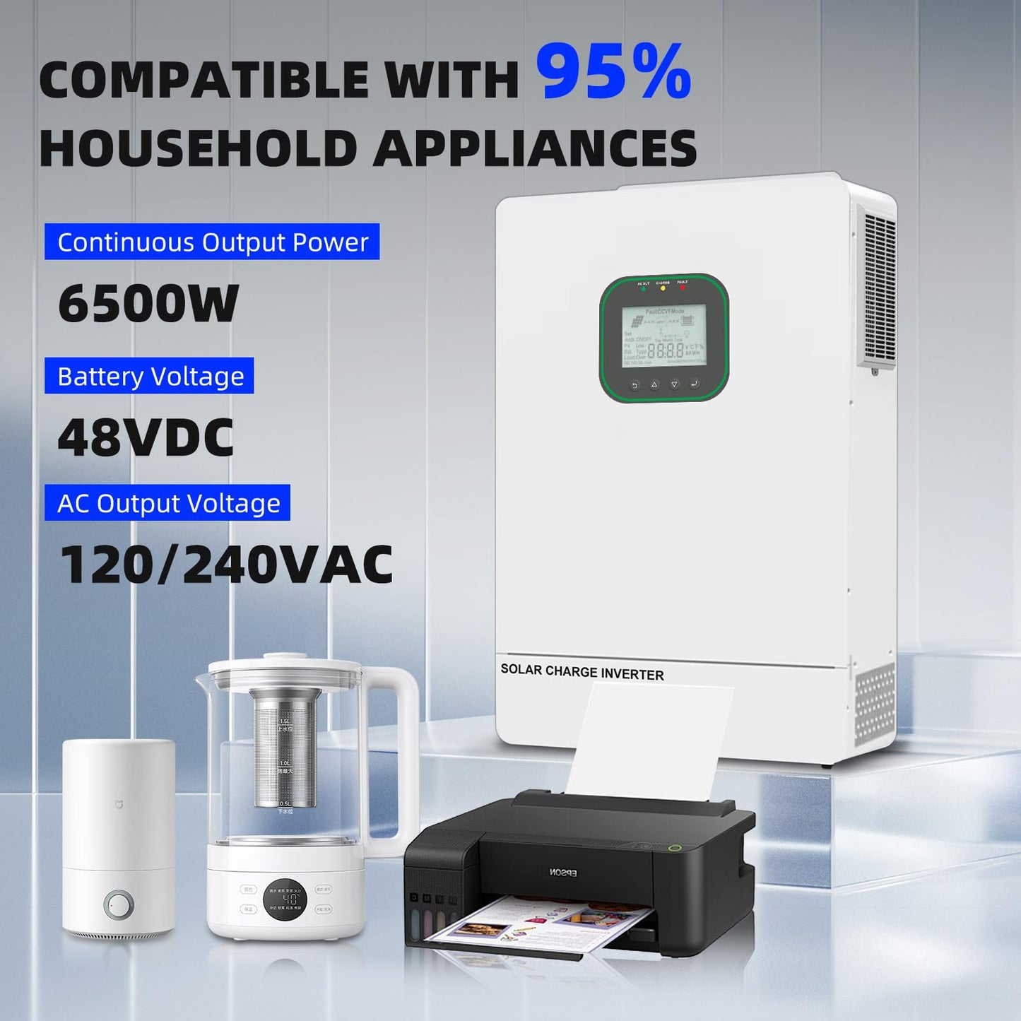 6500W All in One Solar Hybrid Inverter with WiFi, MAX .6 Parallel, Pure Sine Wave with CT Sensor, Built-in 2 MPPT Solar Charge Controller, 48V to 120V-240V with CT Sensor for Home, RVs, Lead Acid/Li