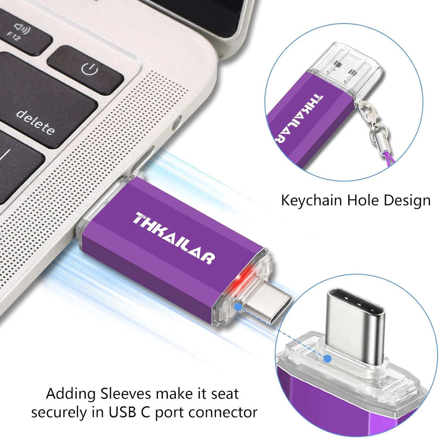 THKAILAR 128GB 2 Pack, 2 1 15/16/17,Android,Mac,PC, USB Flash Drive in USB C & USB A Thumb Drive, Stick for iPhone Plug