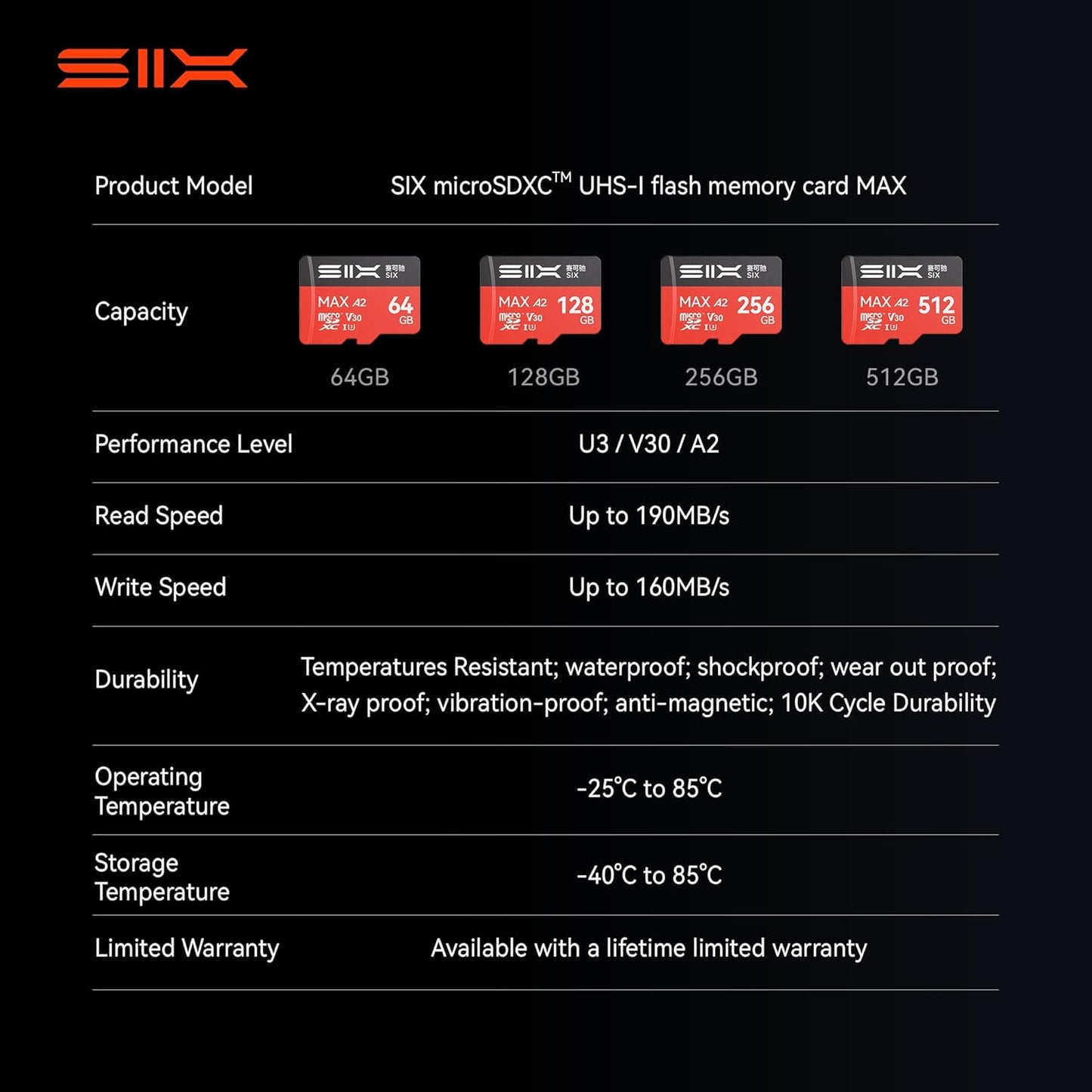 SIX M200 64GB 190MB/s 4K A2, U3, V30 64GB Micro SD Card Read Up to for UHD Continuous Recording - microSDXC Memory Card
