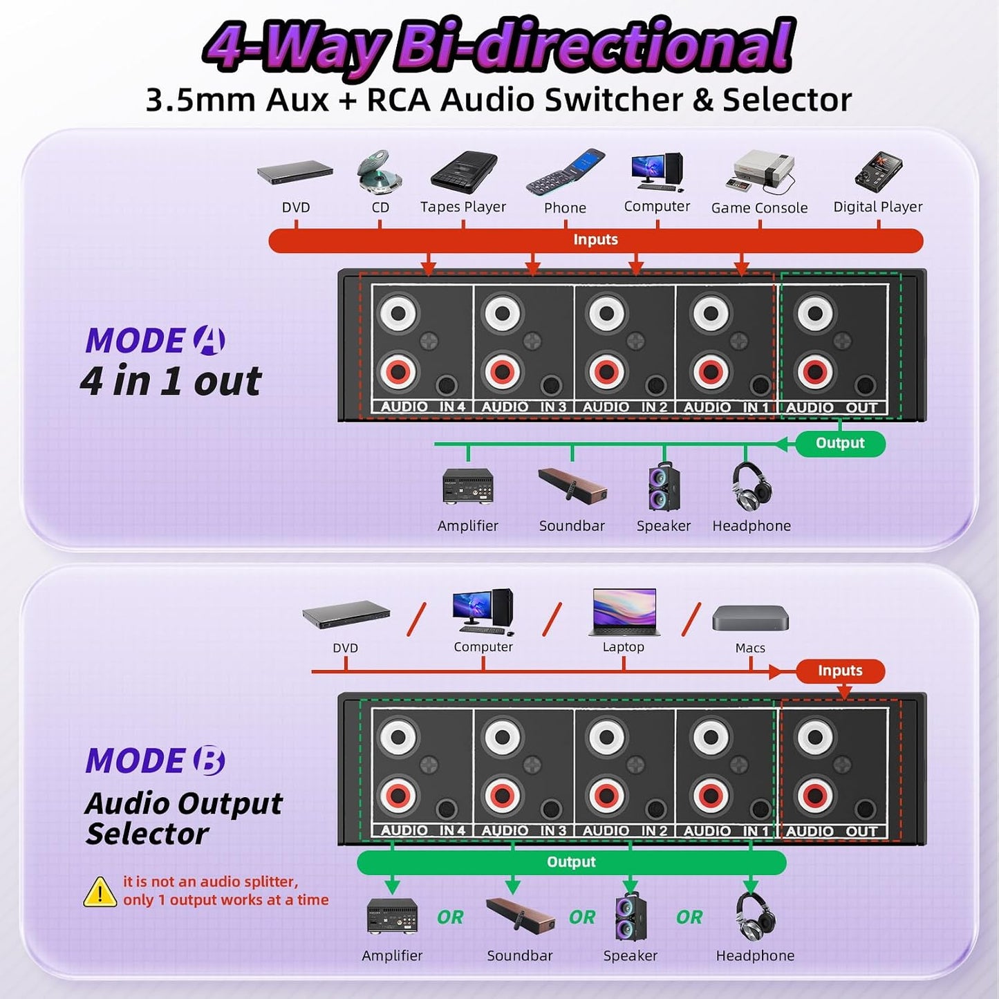 BolAAzuL 3.5mm 4 1 4X1 Aux + RCA L/R Audio Switch Box in Out Bidirectional, Stereo Audio Switcher Selector Passive a/b