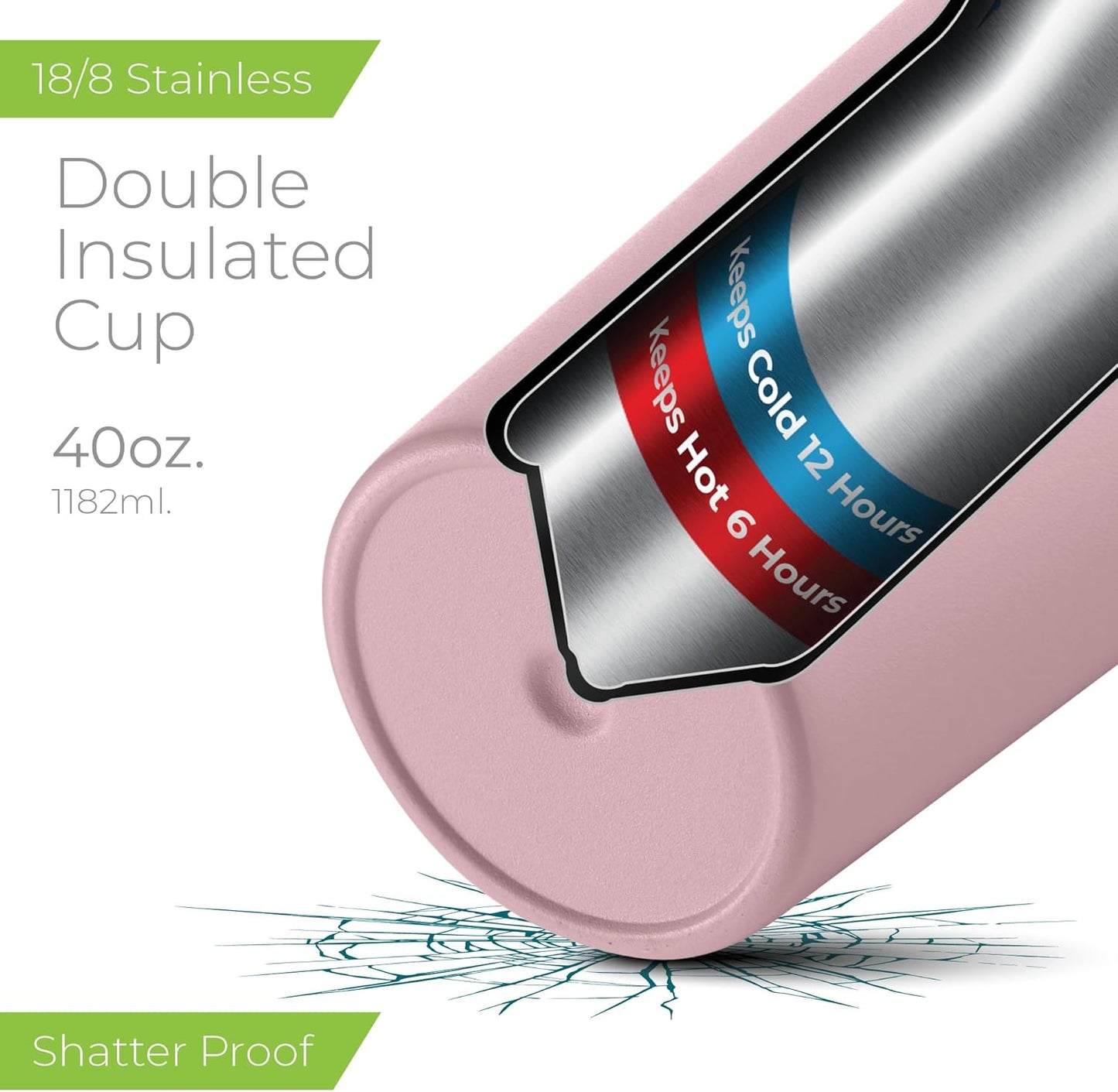 SIPX™ Insulated Tumbler 40 oz - Vacuum-Sealed Stainless Steel, Leakproof Design | Perfect for Iced Coffee & Travel - Pink