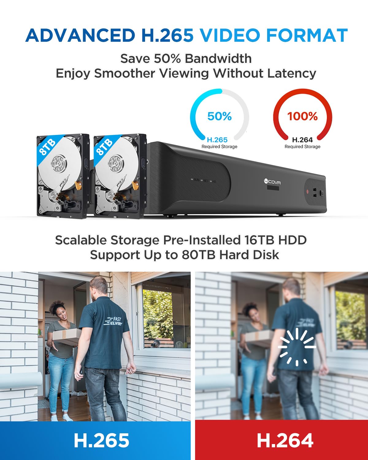 4COVR 64 Channel Security Camera System, Human Vehicle Detection, 48Pcs IK10 Vandal-Proof 8MP Commercial Dome PoE IP Camera IP67 with Mic, 8MP NVR 16TB HDD, 24/7 Business Surveillance, LY54AX8M6448