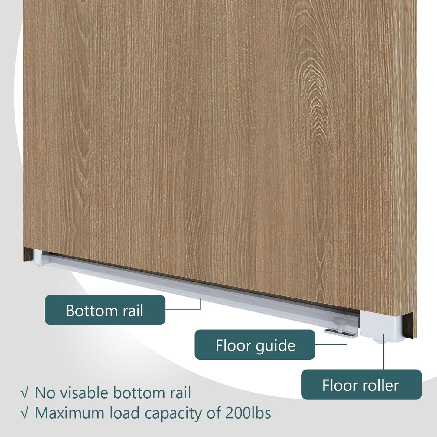 DIYHD 34" Concealed Sliding Barn Door Hardware with Dual Soft Close Mechanism, No Floor Track, Fit MIN Openning Width 28", Supports Up to 176 lb, Hidden Wall Mount System (Door Not Included)