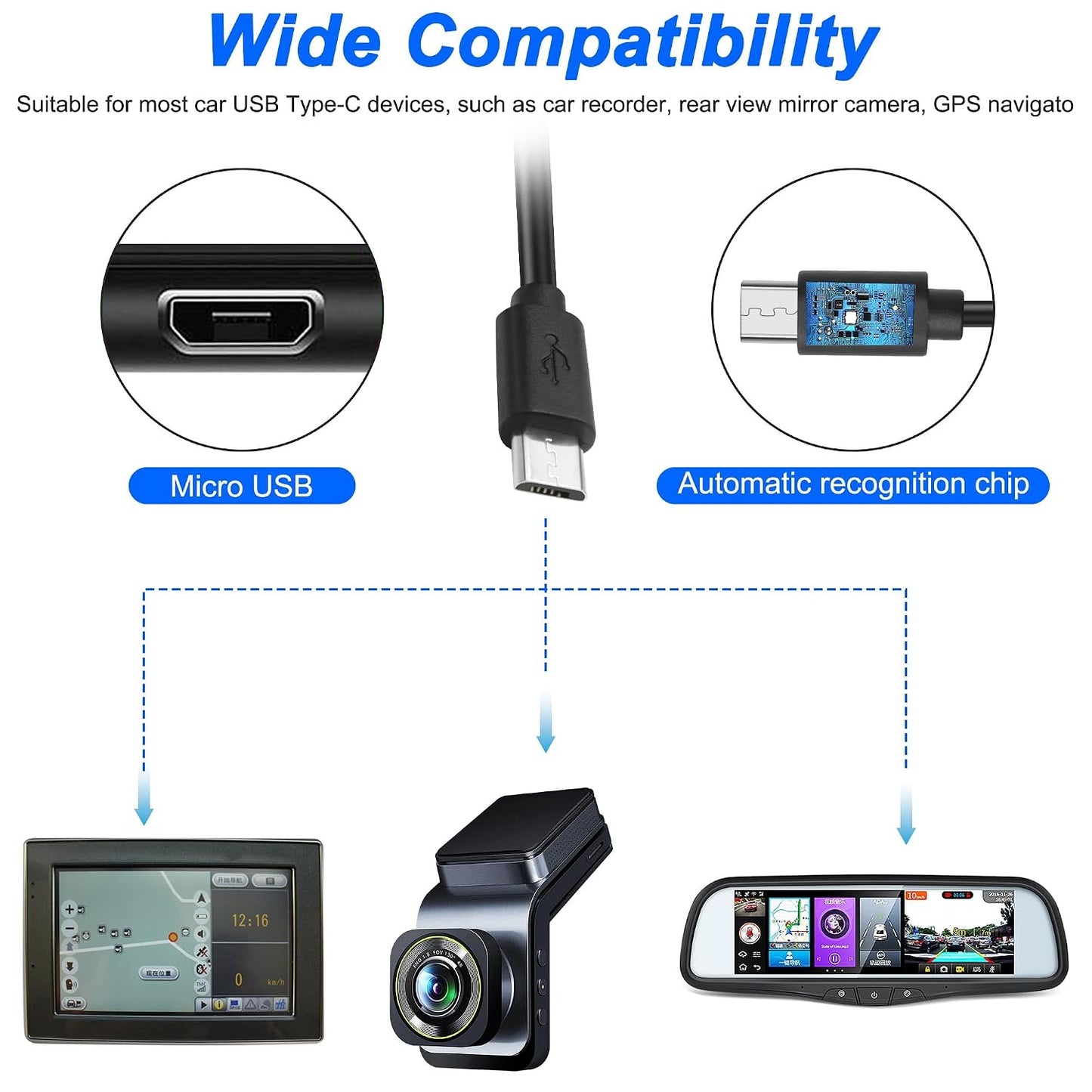 12V-24V 5V 3A 11.5ft MEIRIYFA Dash Cam Acc Hardwire Kit Micro USB Hard Wire Kit Fuse to DC Dashboard Car Camera Charger