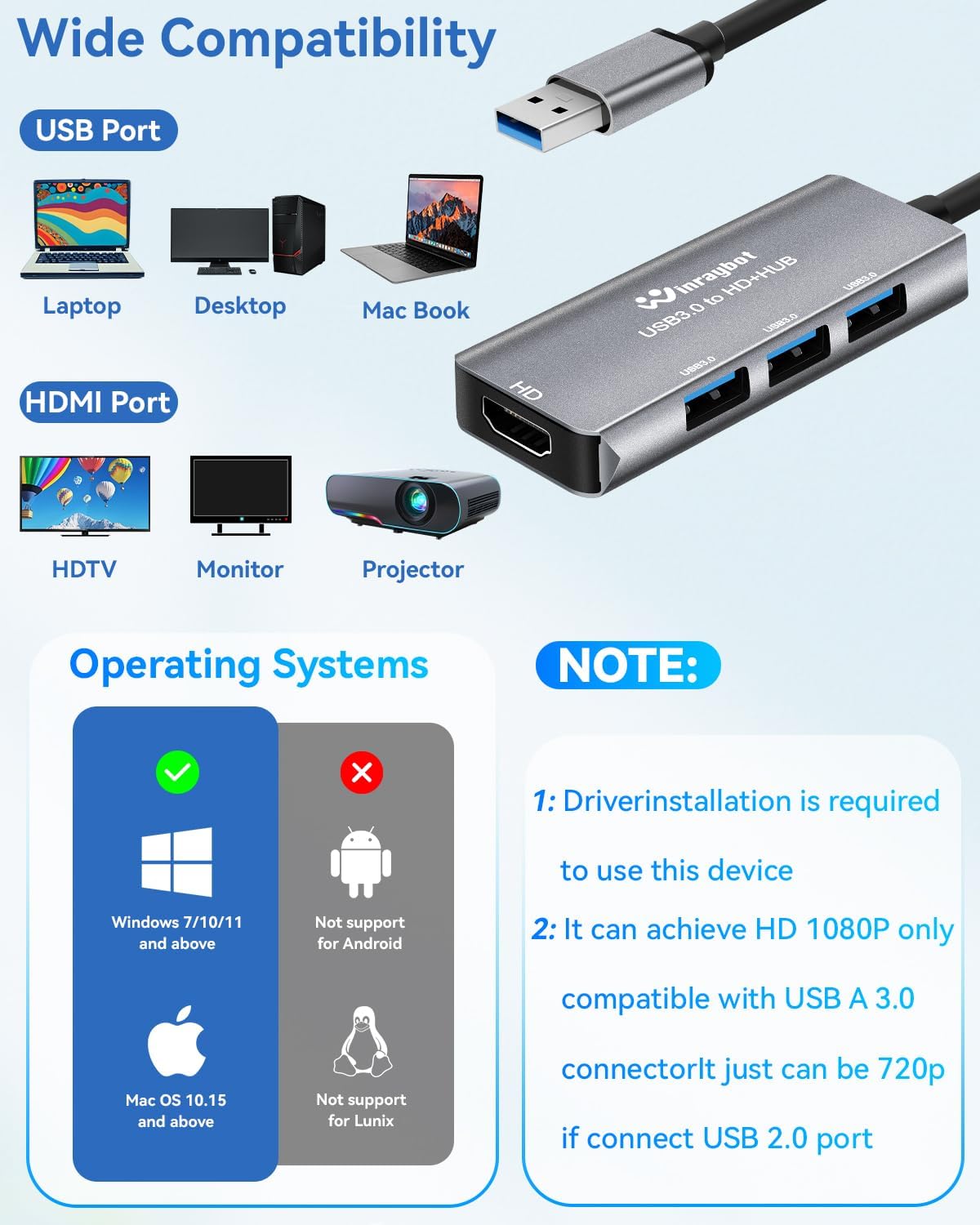 WinRaybot 1080P@60Hz 3 3.0 USB Hub with HDMI Extended Monitor Display with Port USB Hub,Mirror & Extend Display Mode