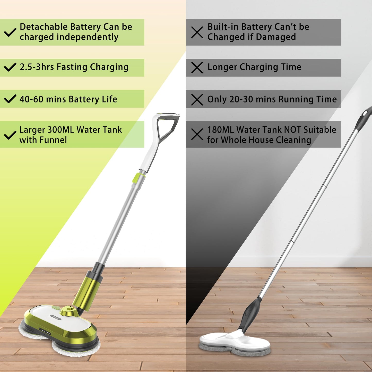 VMAI Cordless Electric Mop with Water Spray & Detachable Battery, Rechargeable Floor Spin Mop & Scrubber with LED Headlights, Washable Pads, Lightweight for Hardwood Tile Marble Floor Cleaning