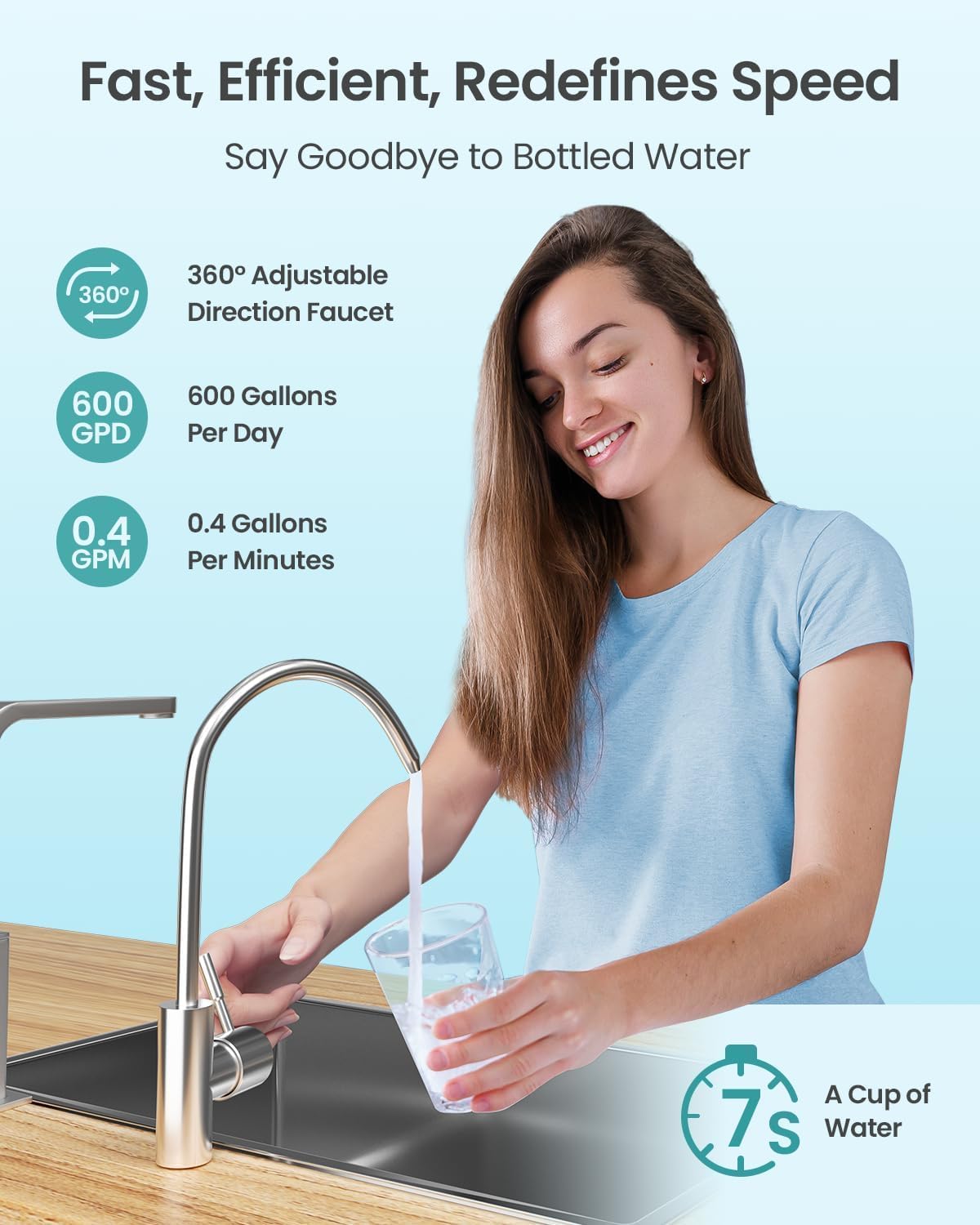 Tankless Reverse Osmosis System 600GPD NSF Certifed, Under Sink RO Water Filtration System TDS Reduction from 500 to 20, Tankless ro System 2.5:1 Pure to Drain Ratio for Home Kitchen Apartment(Grey)