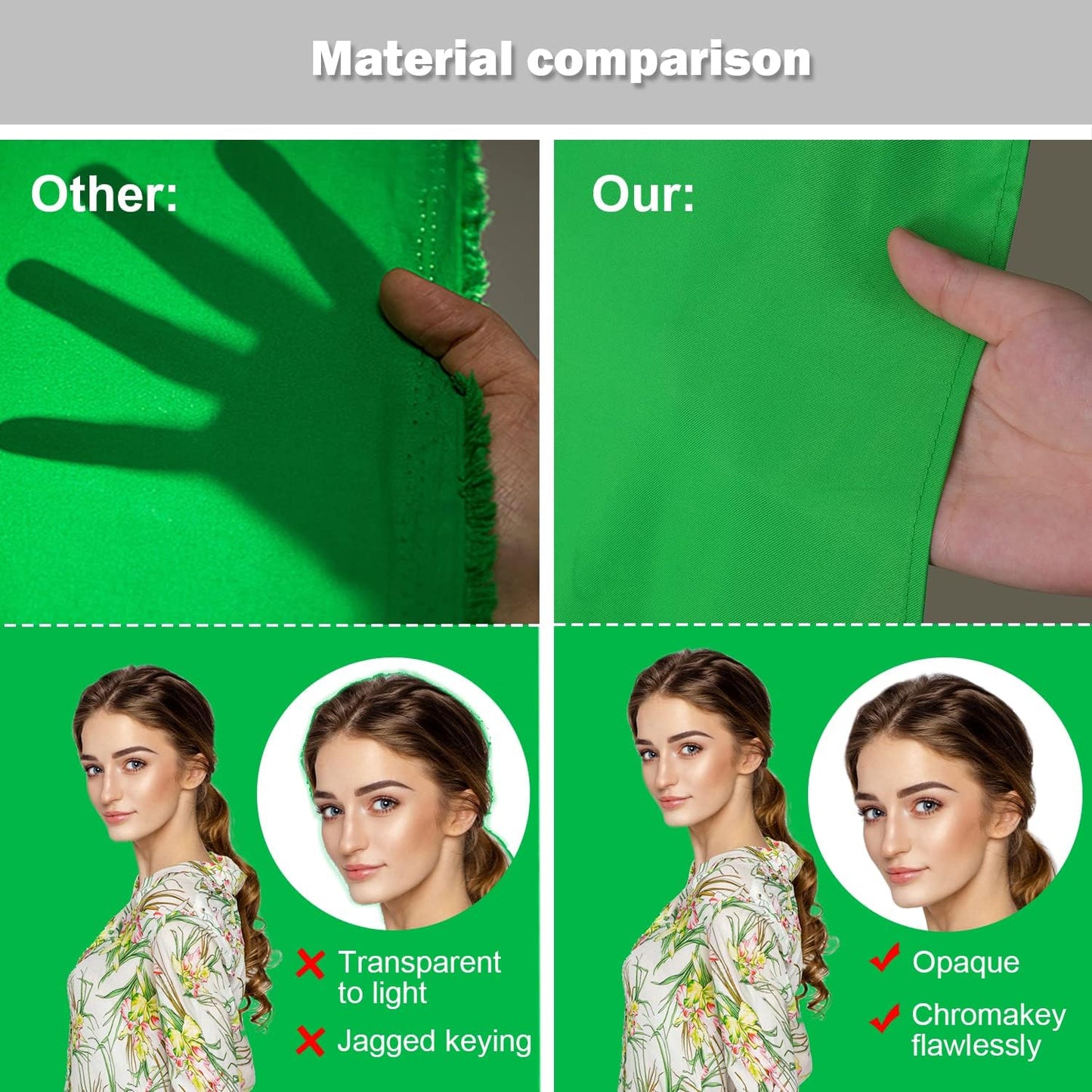Aimosen 12 10 X FT Large Green Screen Backdrop for Photography, GreenScreen Background for Zoom Meeting, Polyester