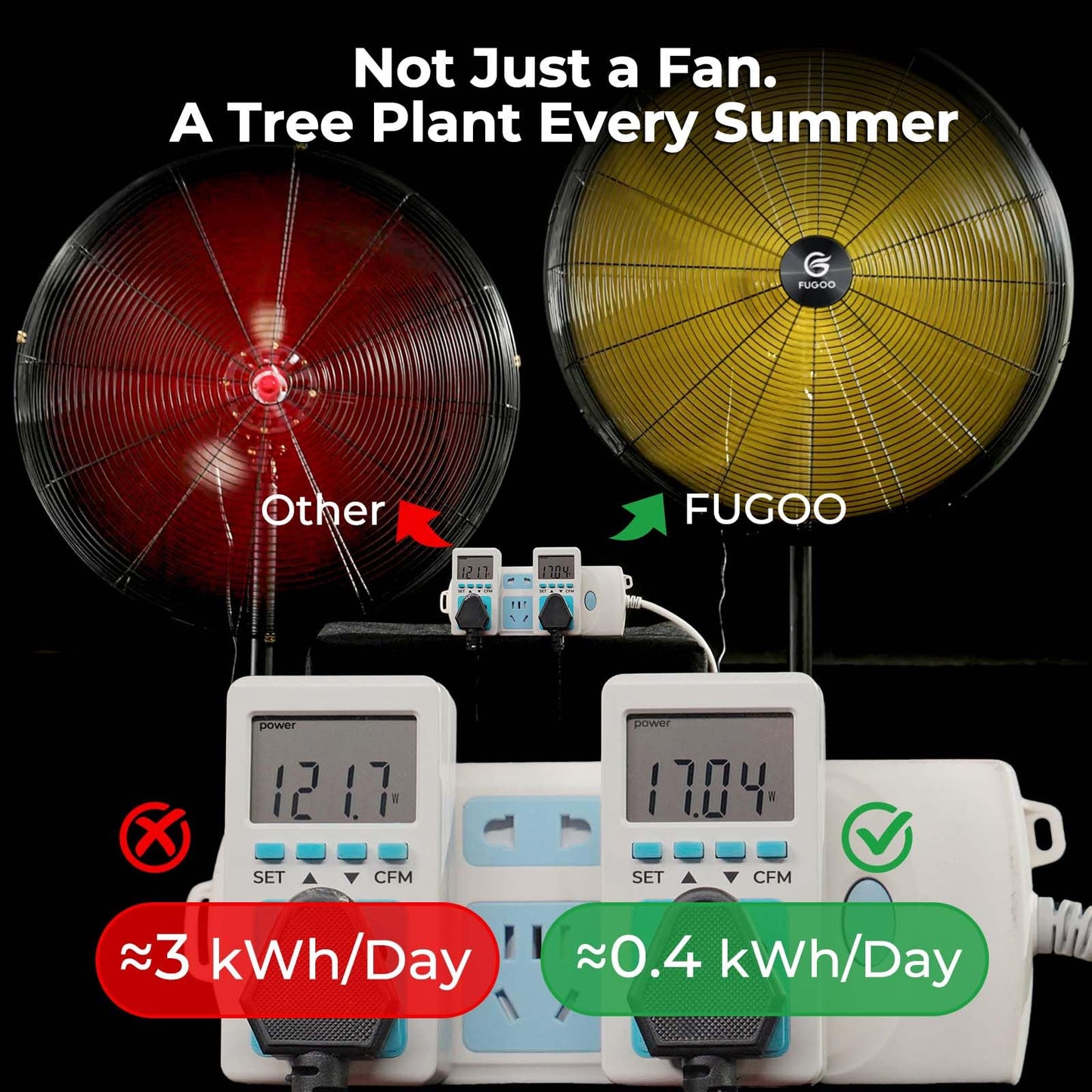 FUGOO High-Velocity Quiet Outdoor Oscillating Wall Mount Fan with Remote, 24 Inch-6000 CFM, Waterproof, Brushless DC Motor, 50% Energy Savings for Patios, Garage, Workshop