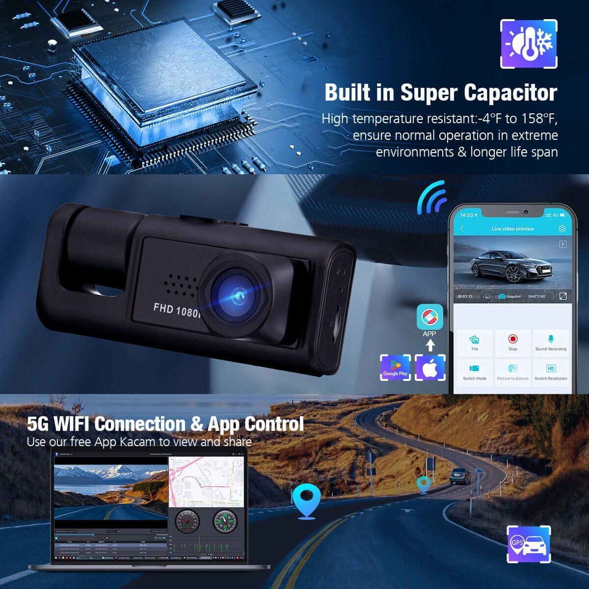 Ruitutedianzi Inside Vehicle Dash CamThree Way Camera DVRs Recorder Video Registrator Dashcam Camcorder