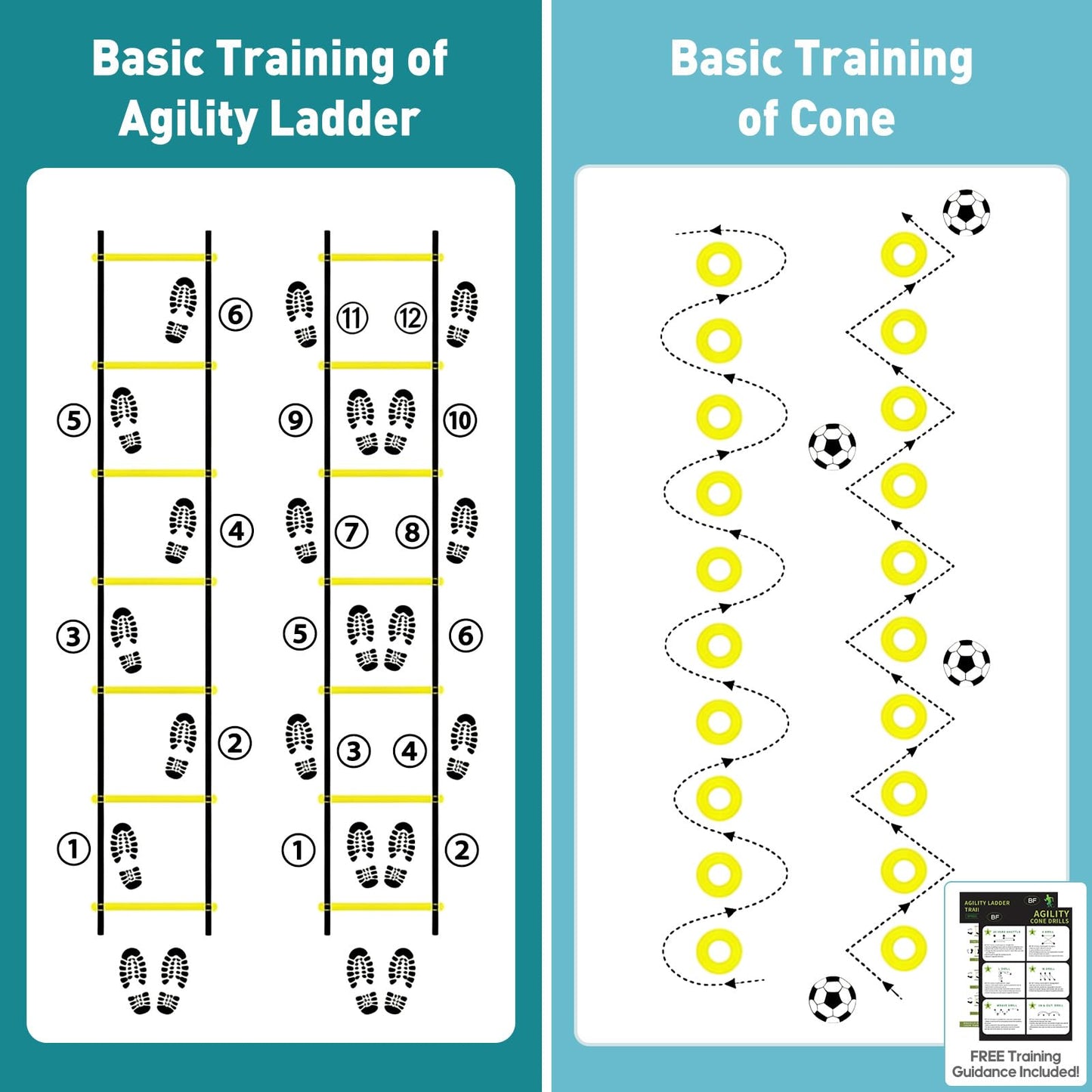 OLIXIS Soccer Football Agility Training Equipment with 4 Adjustable Hurdles, 12 Socce Cones, Running Parachute and Jump Rope, 20ft Agility Speed Ladder for Speed and Footwork - Yellow