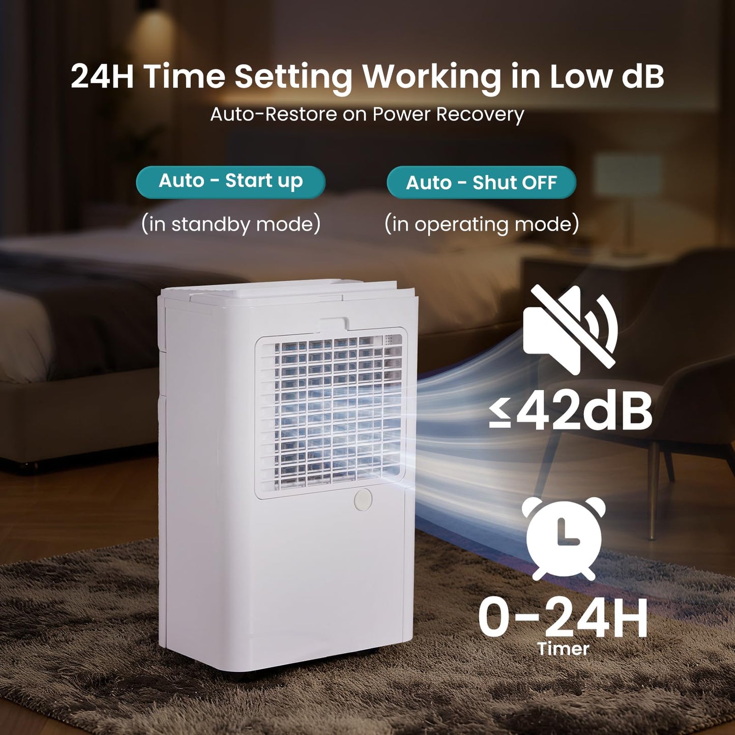 OLIXIS 80Pints Dehumidifier with Drain Hose, Most Efficient Energy Star, 5,500 Sq.Ft Dehumidifier for Basement, 5L Tank, Smart Humidity Ring, Ideal Humidity Remover for Home, Bedroom & Bathroom