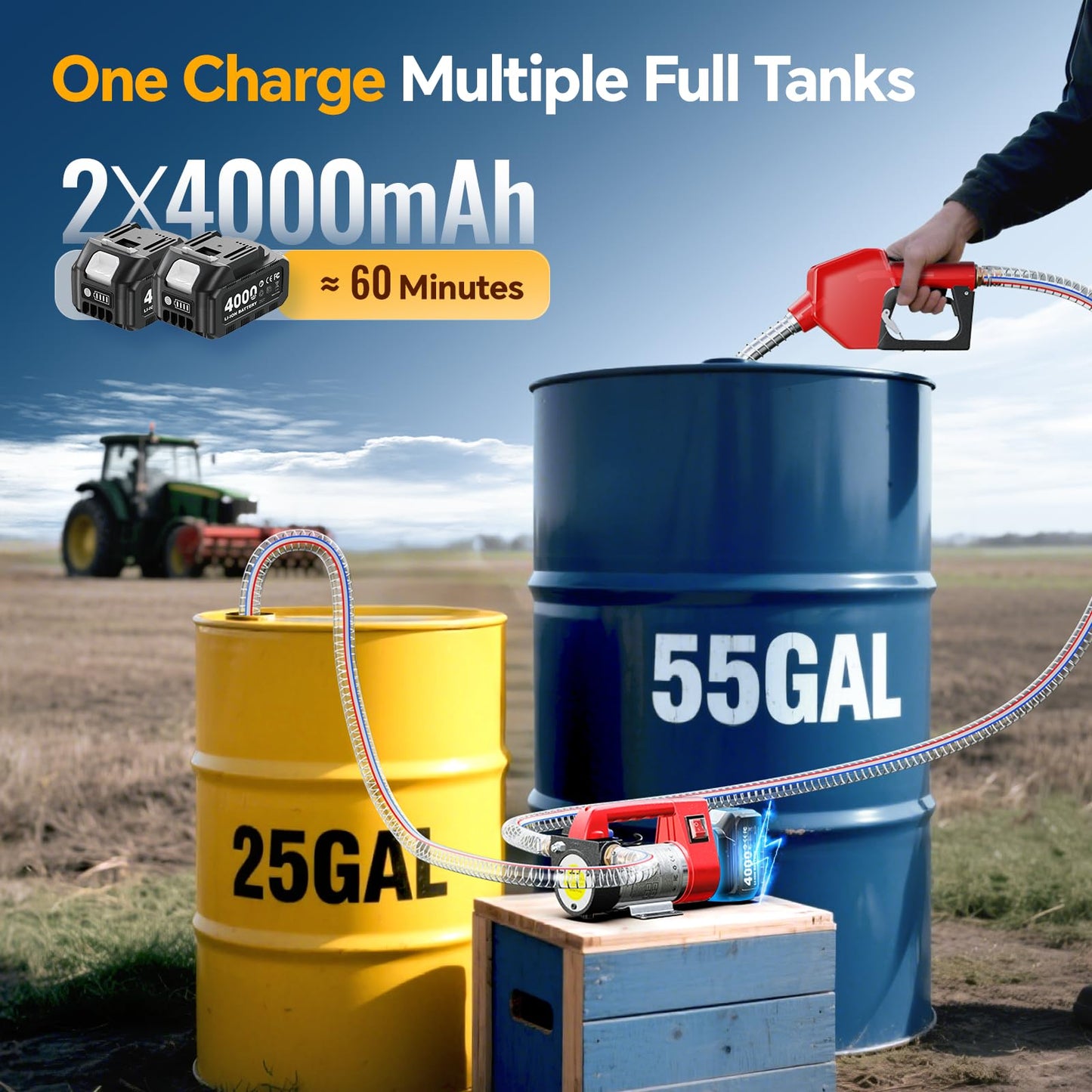 TaskStar Fuel Transfer Pump Battery Powered,12GPM Electric Pump Kit with 18V 2x4.0Ah Batteries & Charger, Portable Cordless Pump with Auto-off Nozzle & 2x 6.6FT Hoses for Diesel Kerosene Transfer