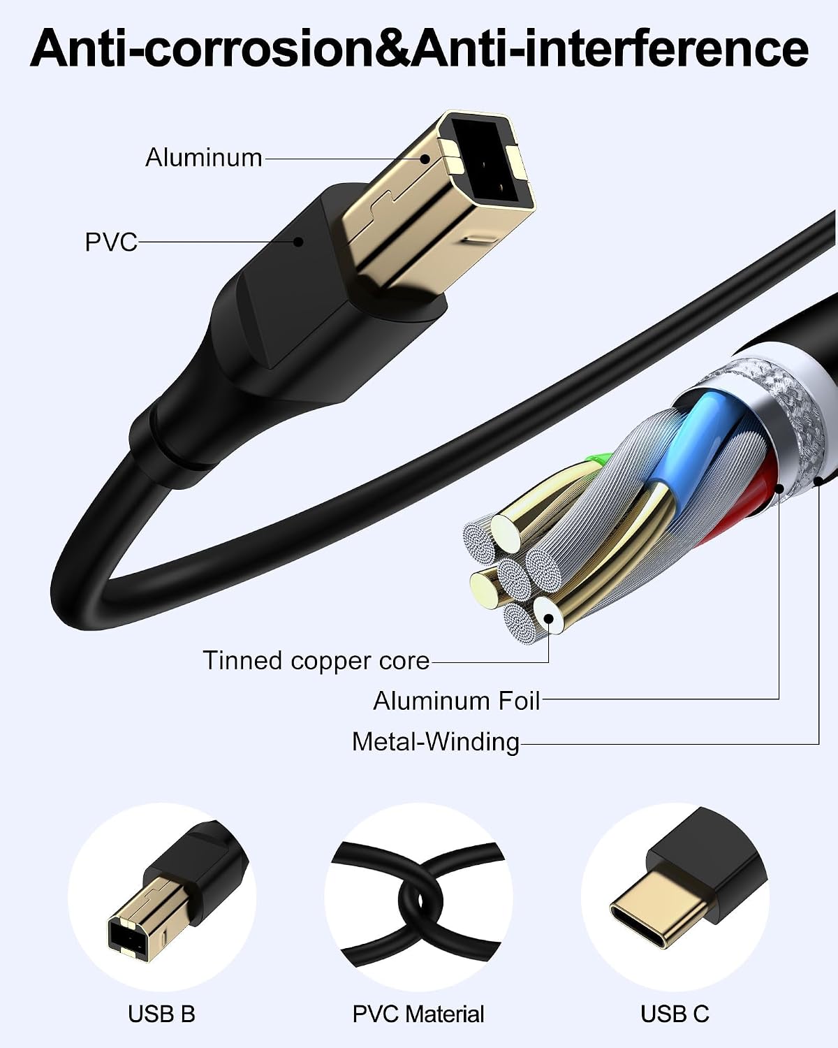 3ft, 6 Printer Cable Scanner USB C to USB B Cable for Epson, HP, Canon, Midi, Ethernet Print to Computer/Laptop/Pc-USB