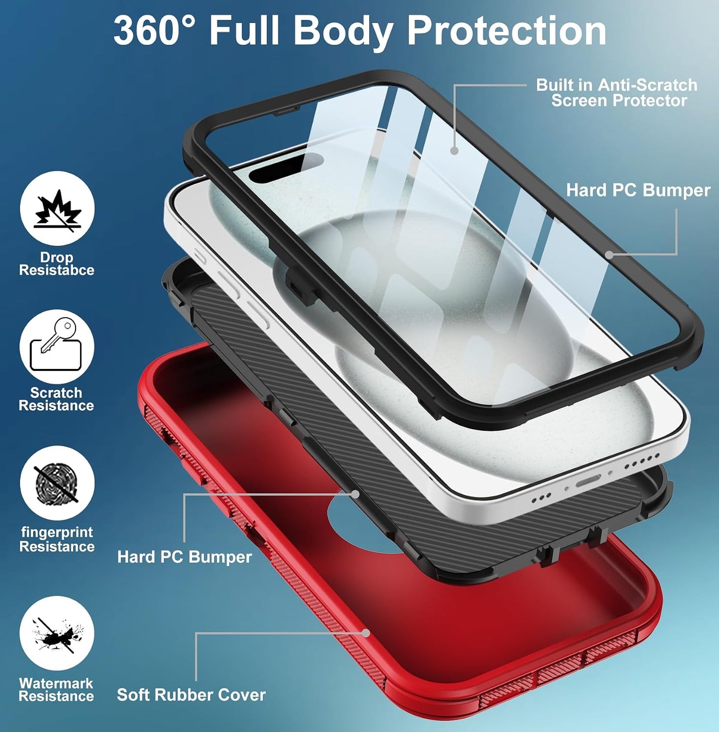 Aimoll-88 15 3 15 for iPhone Case, with Built in Screen Protector Heavy Duty Drop Protection,Full Body Layer Rugged